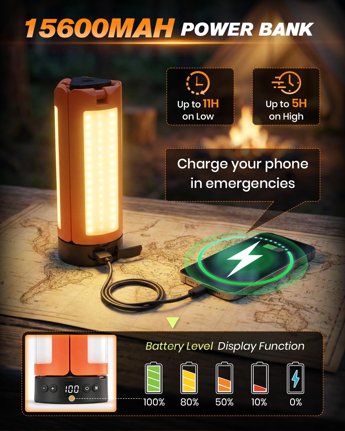 SakerNeo 15600mAh Rechargeable Camping Light with Stand, Work Light with 3 LED Lamp Heads,5 Brightness Levels,2200 Lumens Dimmable Camping Lantern with Magnetic Base