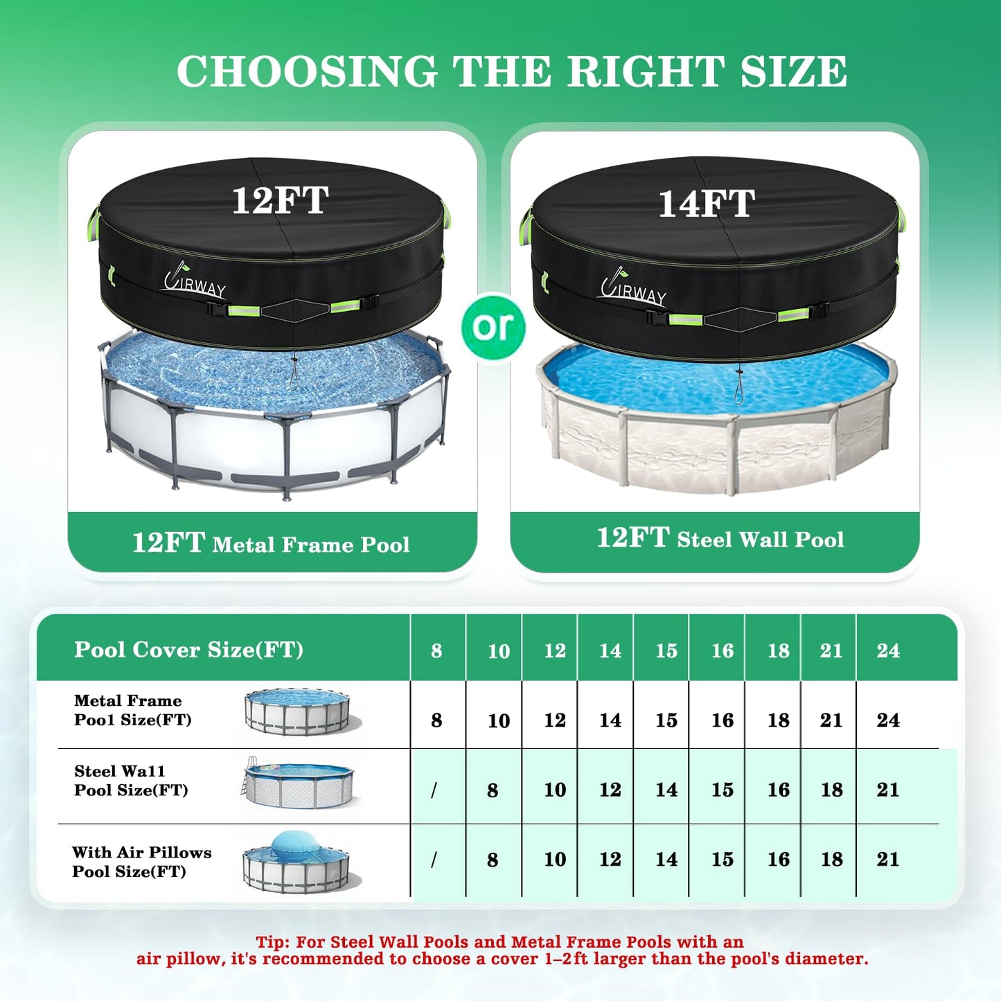 UIRWAY 12 Ft Round Pool Cover with Reflective Strips, Swimming Pool Cover for Above Ground Pools, Solar Cover Including Rope Tie and Luminous Ground Nails, PU Tarp Snug Fit for UV Protected