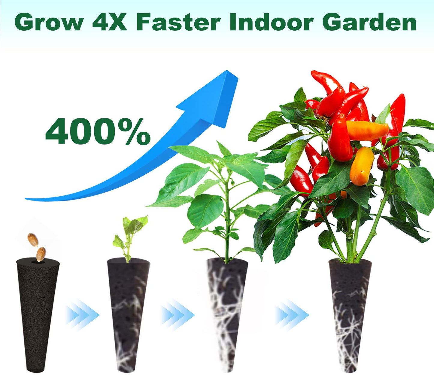 Aooccder Seed Starter Grow Sponges for Aerogarden, PH-Balanced Refill-Seed Pods Replacements for Indoor Hydroponic System, 50 Pack, Brown