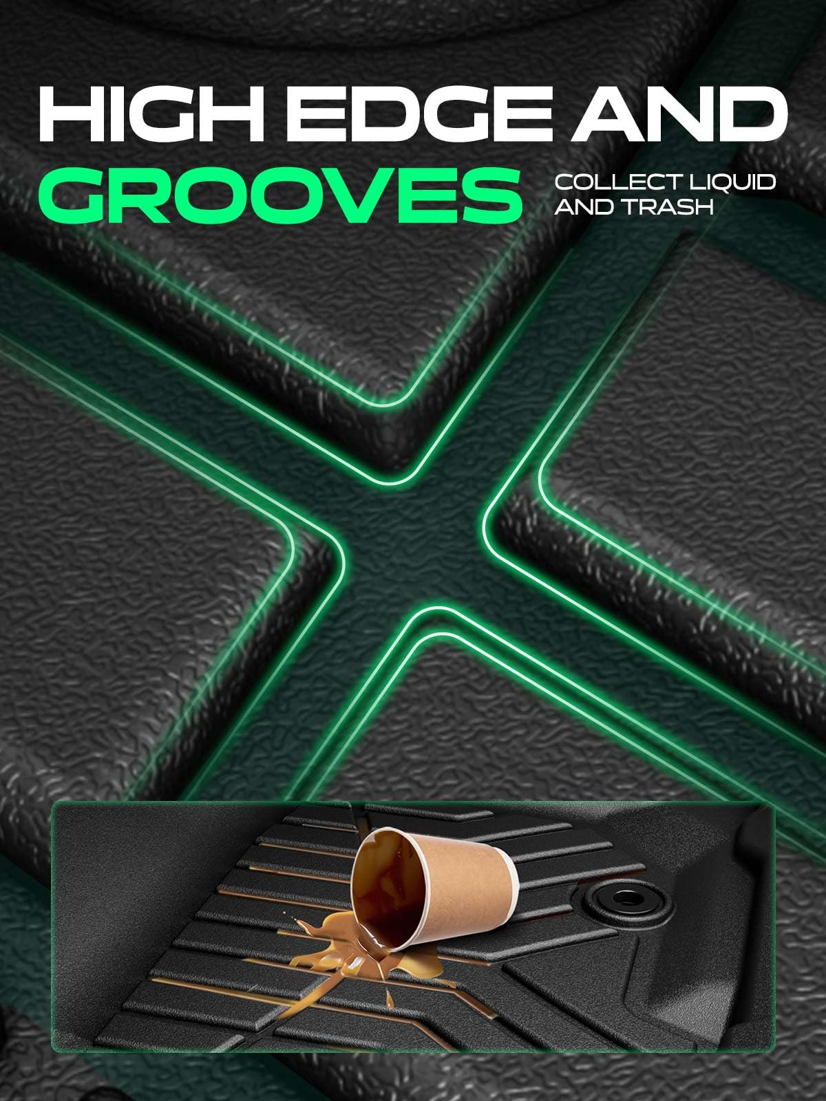 YHTAUTO Floor Mats Fit 2019-2026 BMW X5 G05 5-Passenger, TPE All Weather Car Mats Waterproof Anti-Slip Odorless Floor Liner, Interior Car Accessories Front & 2nd Row Liner