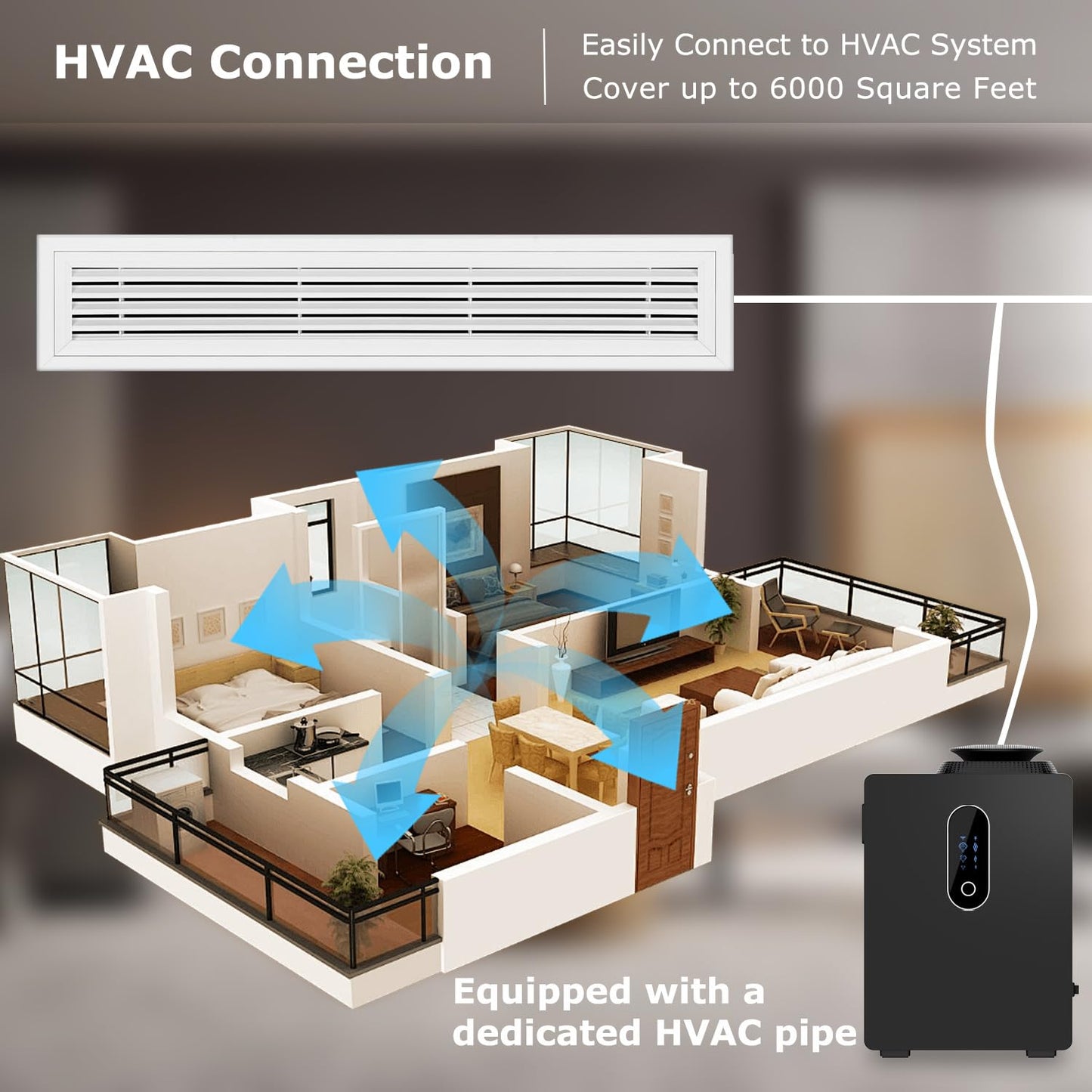 2026 Upgraded HVAC Scent Diffuser Machine 1000ML, Scent Air Machine with WiFi for Home, Hotel Diffuser Coverage 6000 Sq.Ft, Waterless Cold Air Aromatherapy Essential Oil Diffuser for Large Room