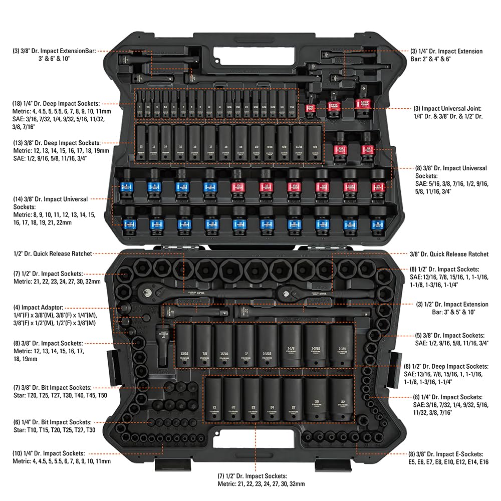STARWORK TRUE MECHANIC 153-Piece 1/4", 3/8", 1/2" Drive Impact Socket Set, Professional, SAE/Metric