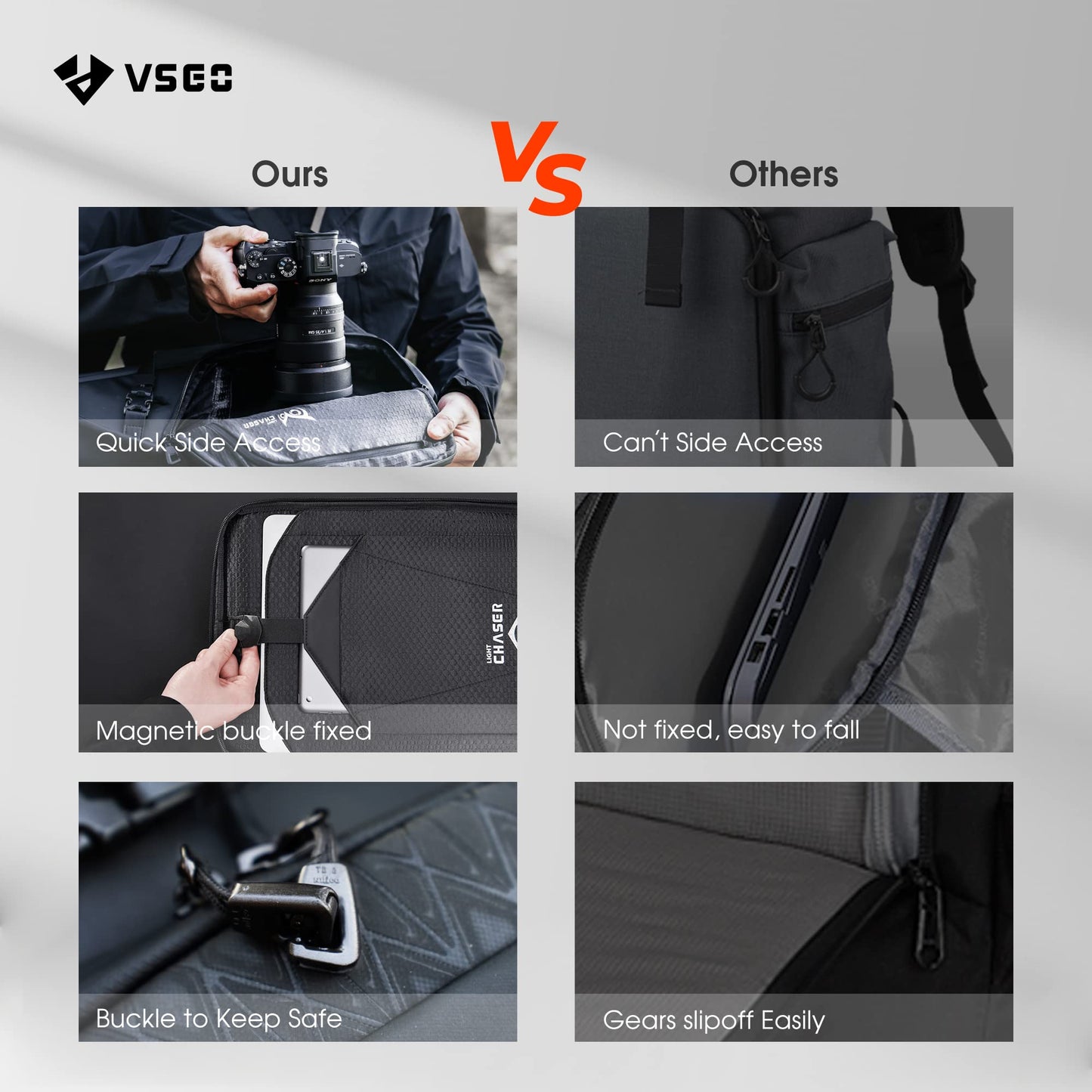 VSGO 20L Professional Camera Backpack for DSLR/SLR, Compatible with Sony Canon Nikon Cameras, DJI RSC2 Gimbals, Tripod, 15.6" Laptop, Lenses & Accessories – Waterproof TPU Canvas, Travel & Outdoor Use