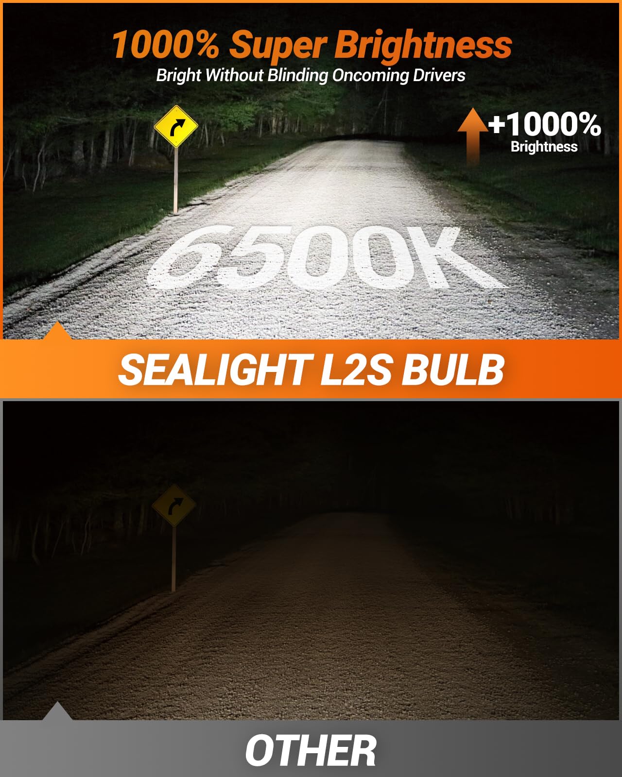 SEALIGHT 9012 HIR2 Light Bulbs, 9X Super Brighter 6500K Cool White 9012 HIR2 LED Fog Bulbs with Fan, 1:1 Halogen Mini Size, Off-Road Lights with Plug N Play, Pack of 2