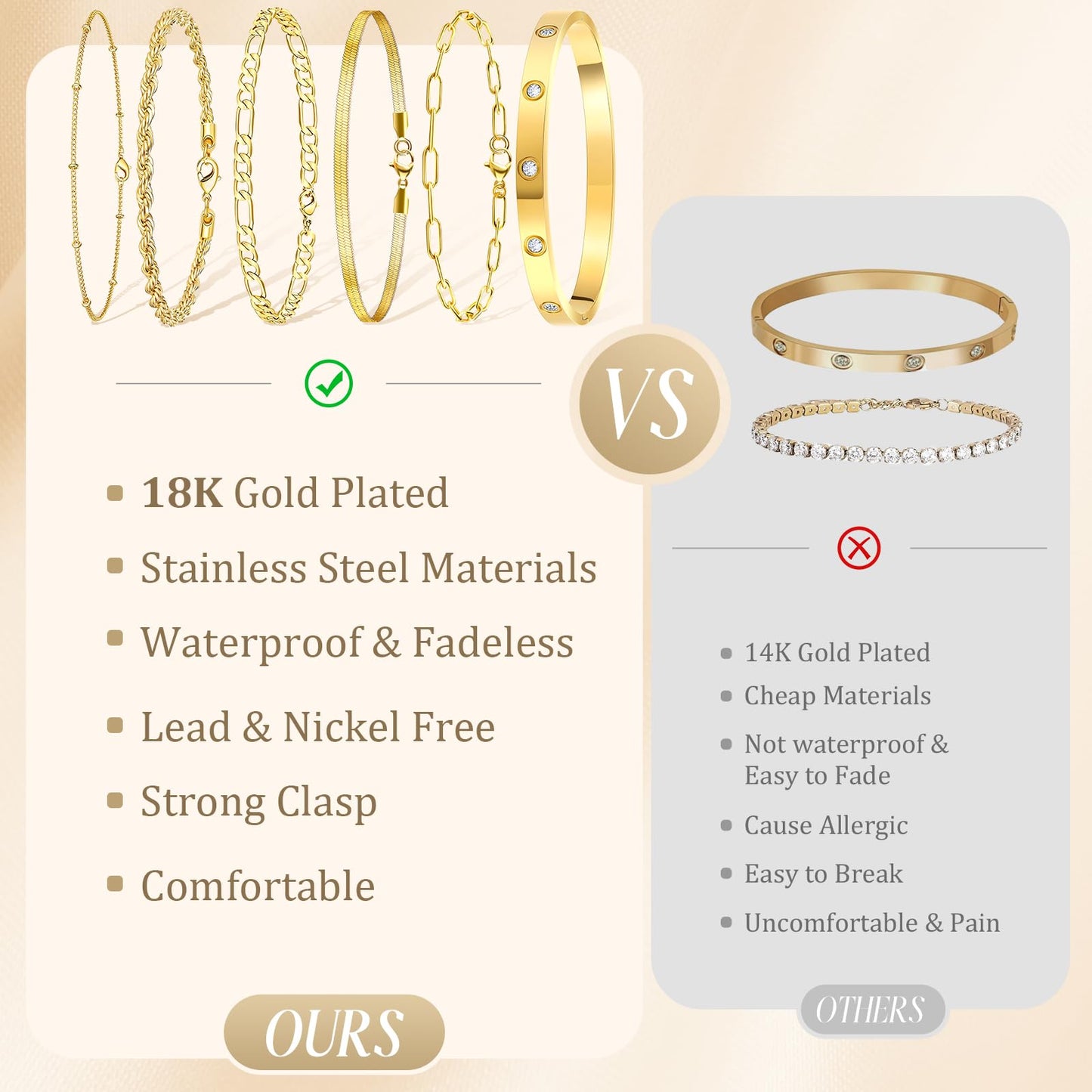 MOINSPIRE Gold Bracelets for Women Non Tarnish, Dainty 18K Gold Plated Bracelets Stack Trendy Waterproof Stackable Bangles, Cuban Link Paperclip Chain Jewelry Set Fashion Accessories Gifts for Women