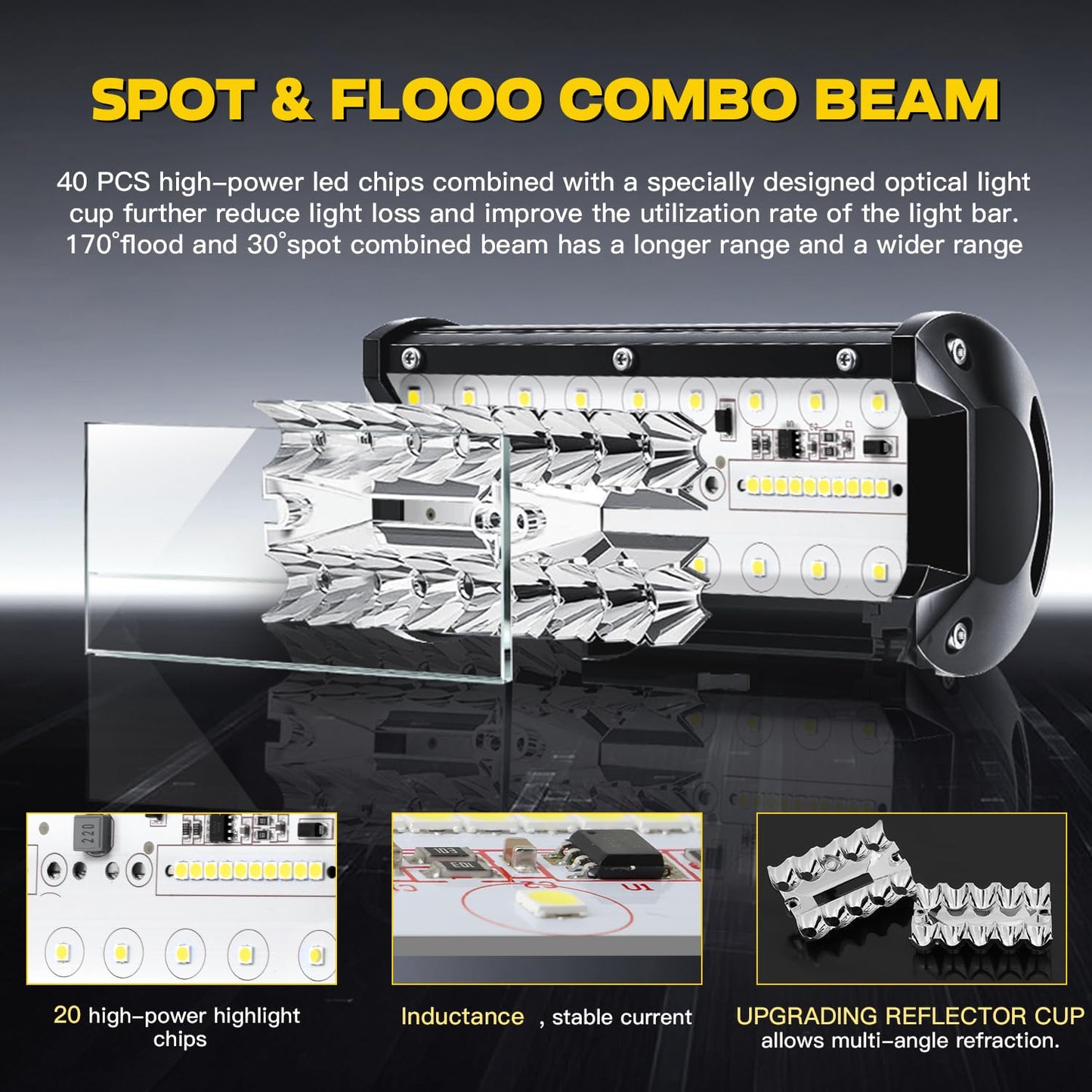 7Inch Light Bar MUVKQC 120W 12000LM LED Pods Lights Spot&Flood Combo Off Road/Fog/Driving Work Light for Truck Boat UTV ATV Lawn Mower Golf Cart E-Bike (20pc-7inch 120w Light bar)
