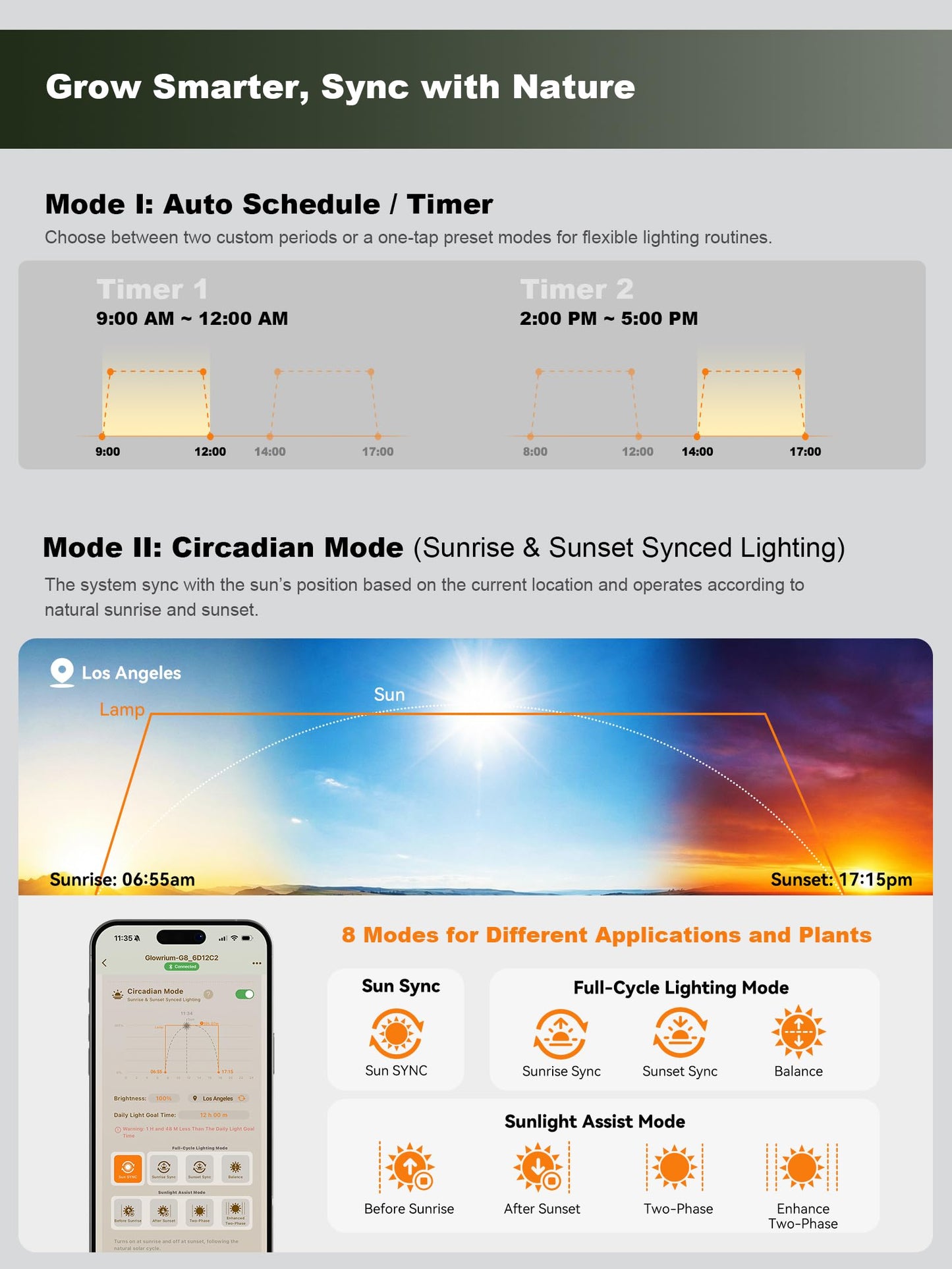 GLOWRIUM Smart Grow Lights for Indoor Plants, 24W Full Spectrum Plant Lights with Bluetooth App, Adjustable Height 47-70.9", Auto Timer, Indoor Plant Lamp for Large Tall Plants（Black 24W）
