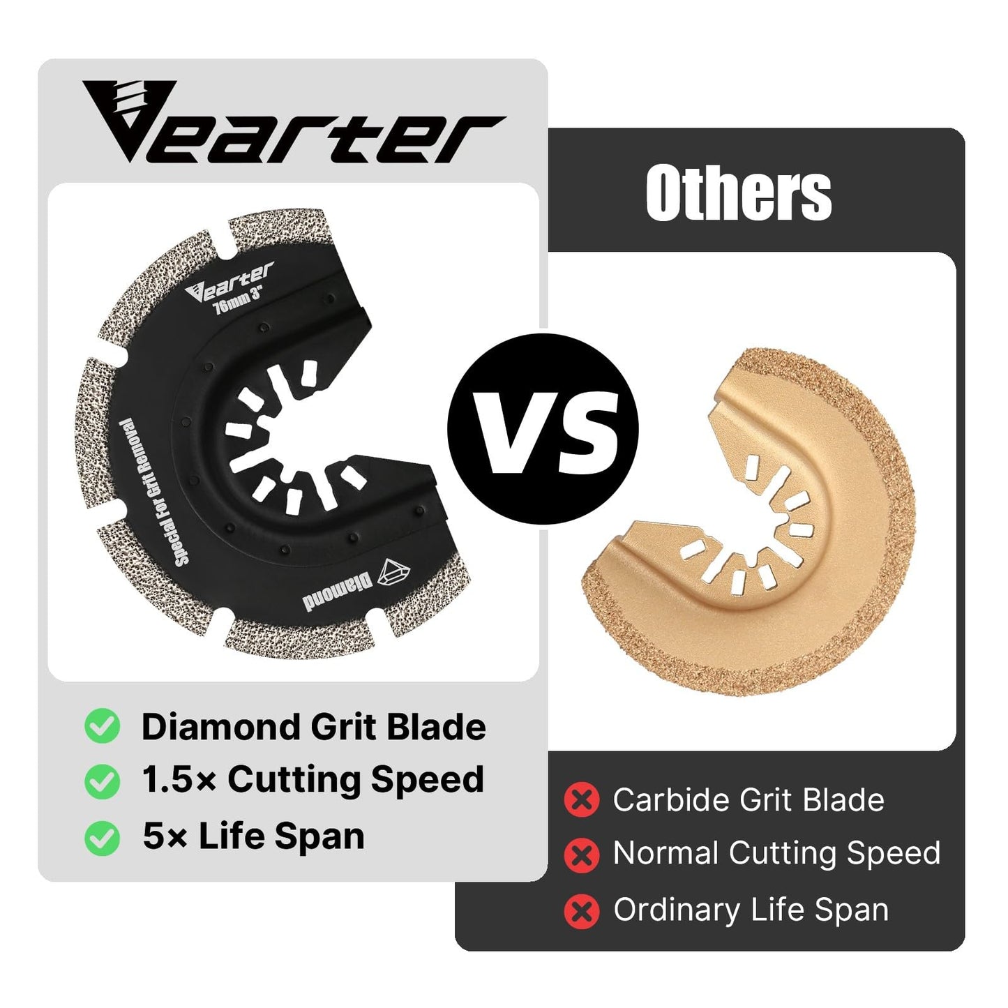 Vearter Diamond Oscillating Saw Blades 4PCS, 3'' Universal Multitool Blades for Grit Grout Removal, Quick Release Multi Tool Kit for Tile, Air Brick, Cement, Concrete, Masonry