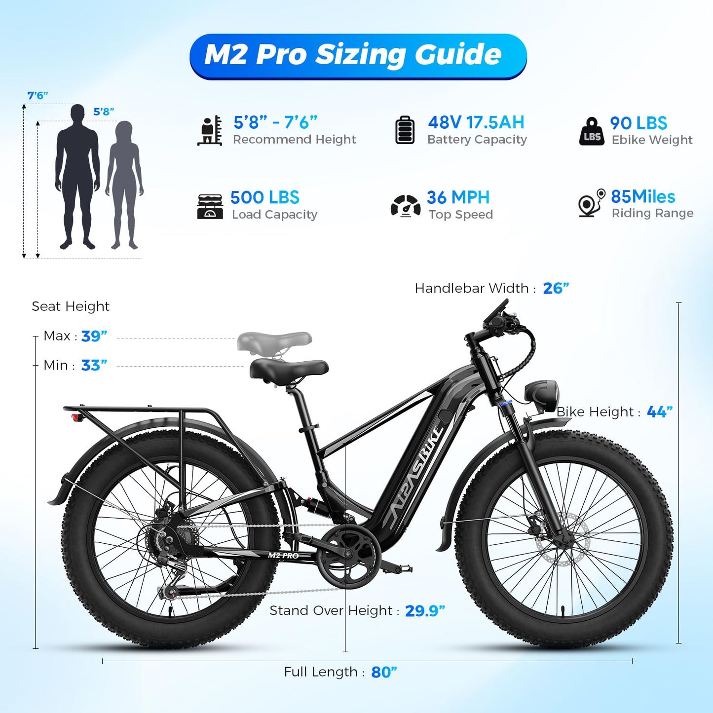 LEONX M2 Pro Electric Bike for Adults with 1800W Motor Peak, 26'' x 4.0'' Fat Tire Ebike, 48V 17.5Ah Battery, 85 Miles Fastest Ebike, 36Mph Electric Mountain Bike, Electric Bicycle with Saddle Bag