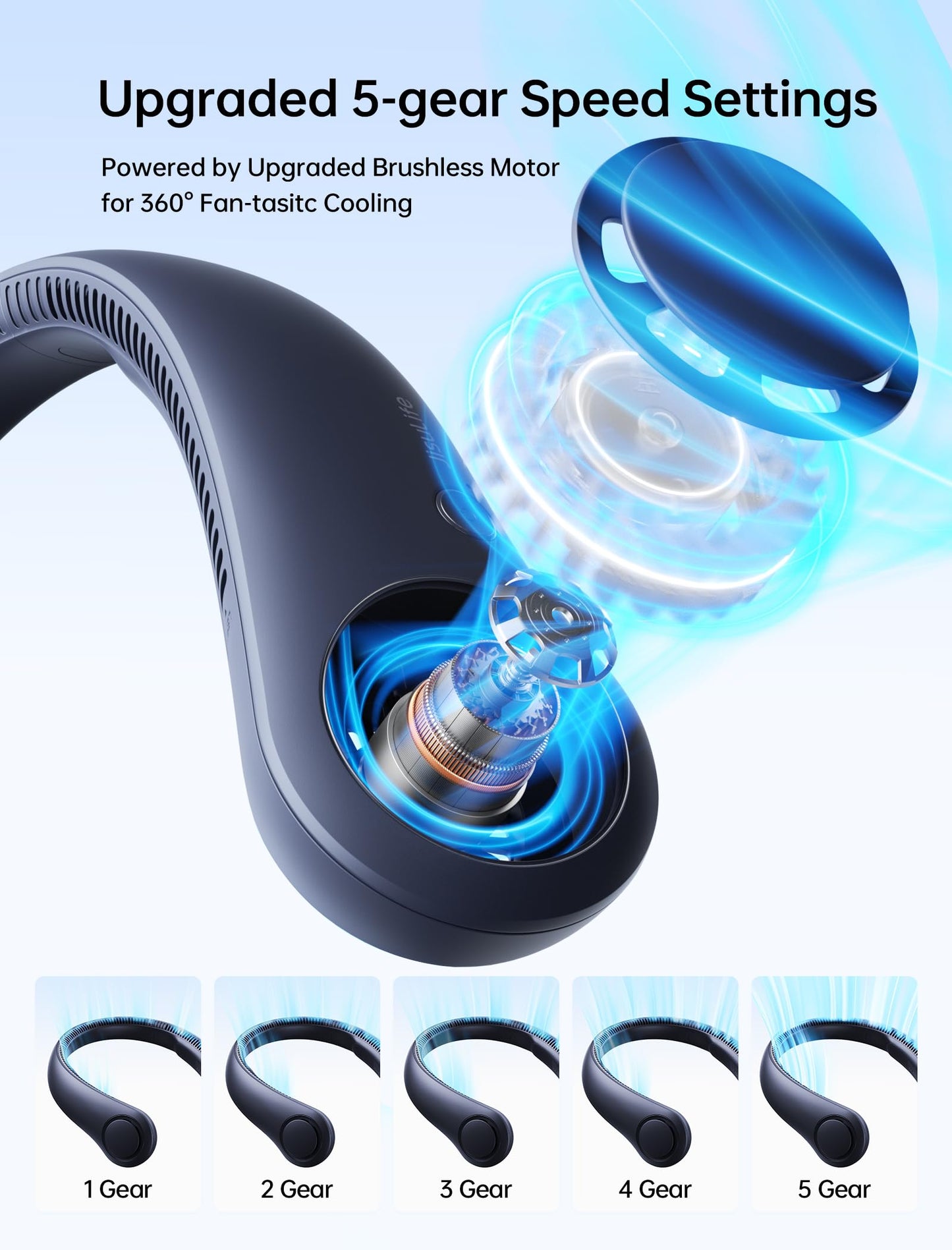 JISULIFE Portable Neck Fan, Hands Free Bladeless Fan, 5 Speeds, 4000 mAh Battery Operated Wearable Personal Fan, Twistable, Rechargeable, Gift for Women Men-Blue