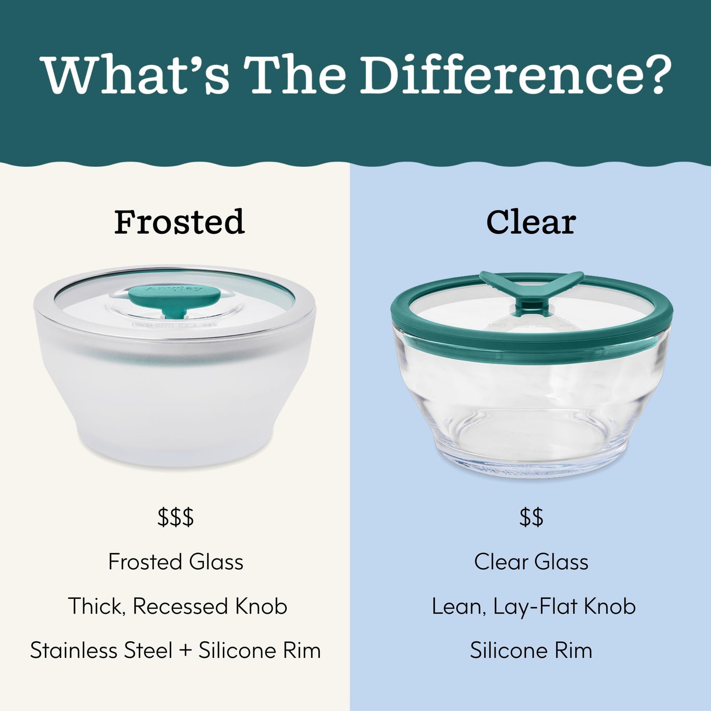 Anyday 8-Pc Microwave Cookware & Glass Food Storage Set with Glass Lids | Plastic-Free Containers | Stackable Airtight Steamer with Vented Lid for Microwave-Safe Reheating & Steaming Vegetables, Rice