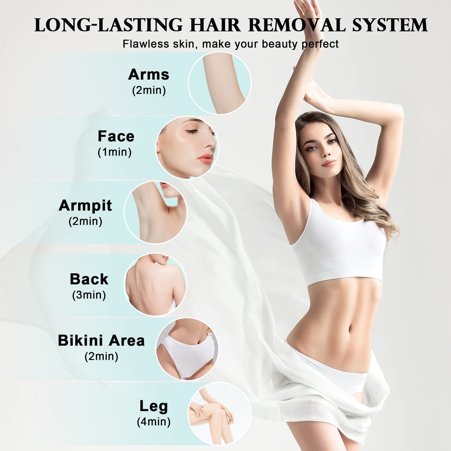 DEESS IPL Laser Hair Removal for Women & Men, GP590 Unlimited Flashes Laser Hair Removal Device with Ice Cooling, 3-in-1 at Home Painless Permanent Hair Remover for Face Arms Armpits Legs Bikini Body