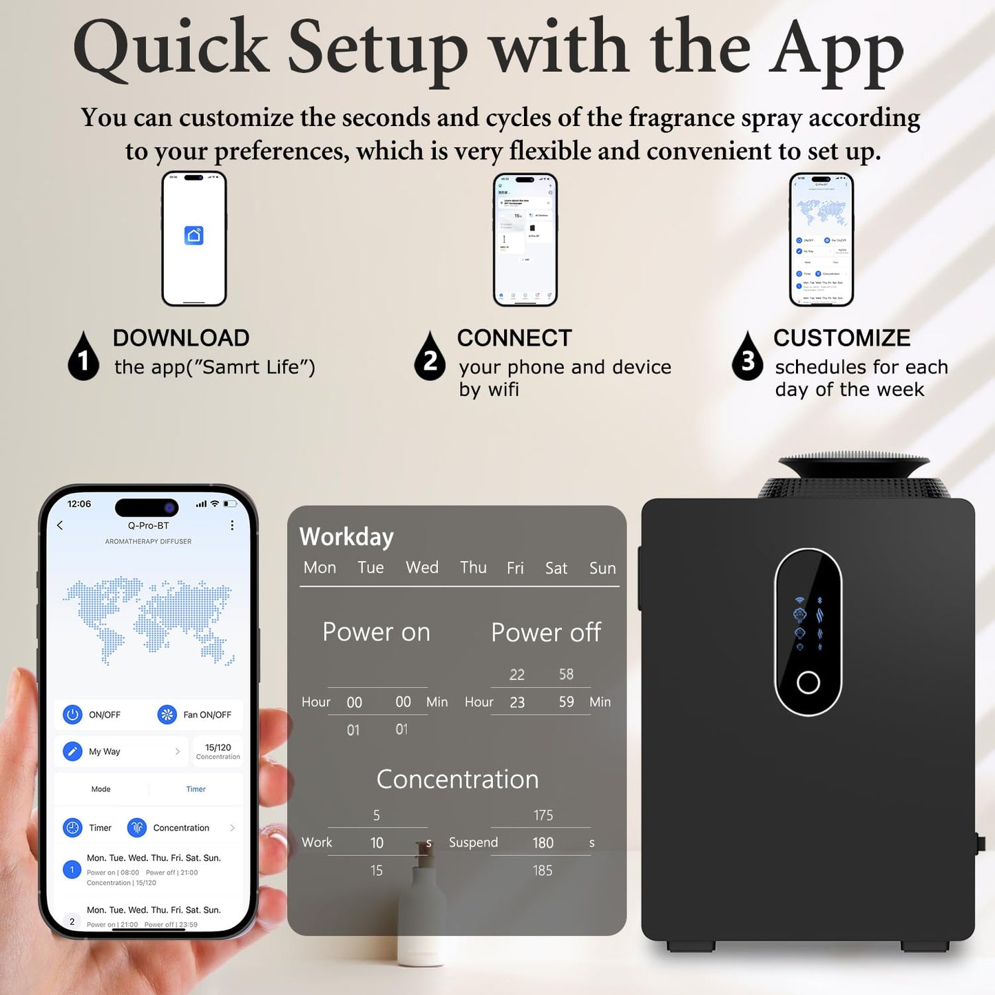 2026 Upgraded HVAC Scent Diffuser Machine 1000ML, Scent Air Machine with WiFi for Home, Hotel Diffuser Coverage 6000 Sq.Ft, Waterless Cold Air Aromatherapy Essential Oil Diffuser for Large Room