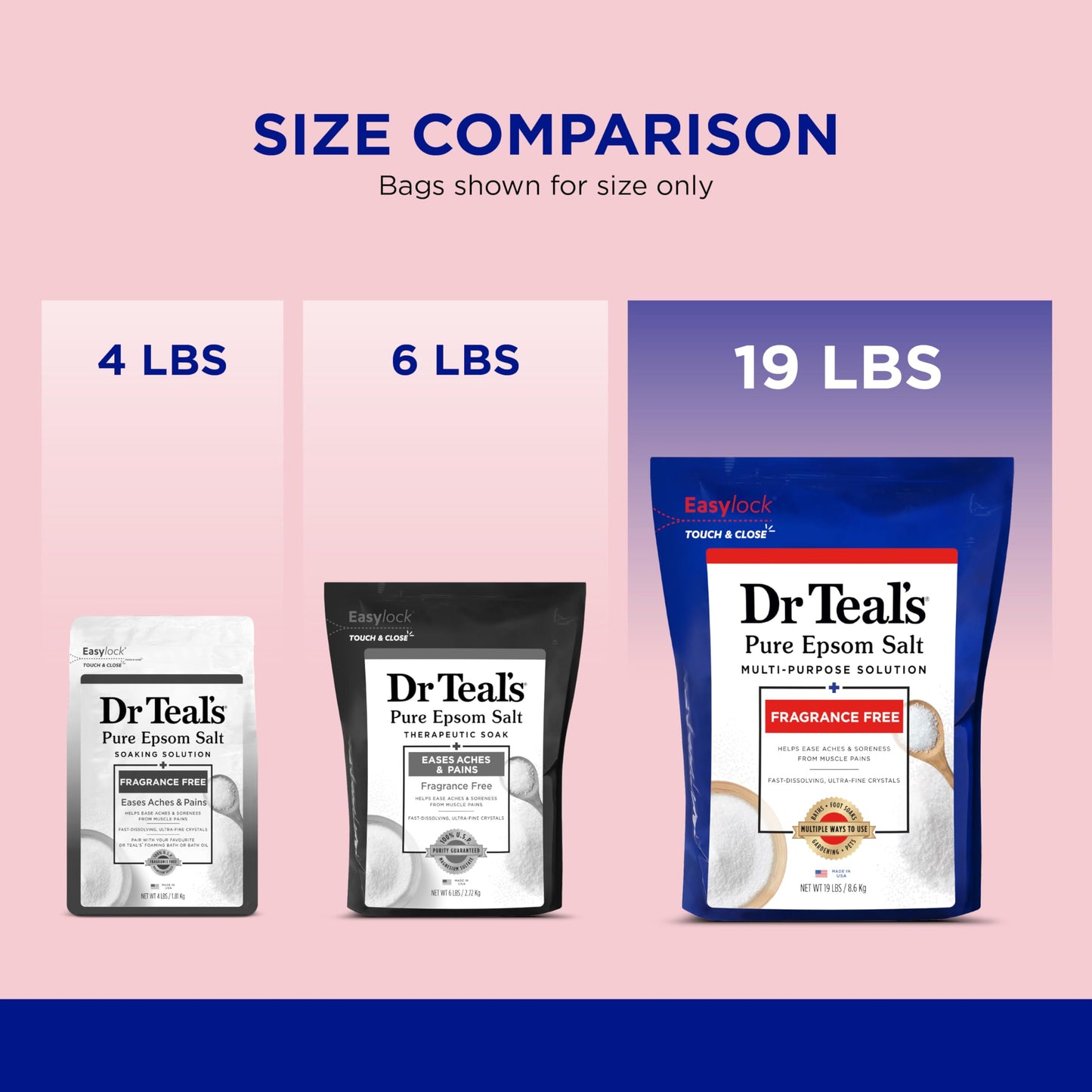 Dr Teal's Pure Epsom Salt Bulk Magnesium Sulfate USP, Fragrance Free, 19 lbs