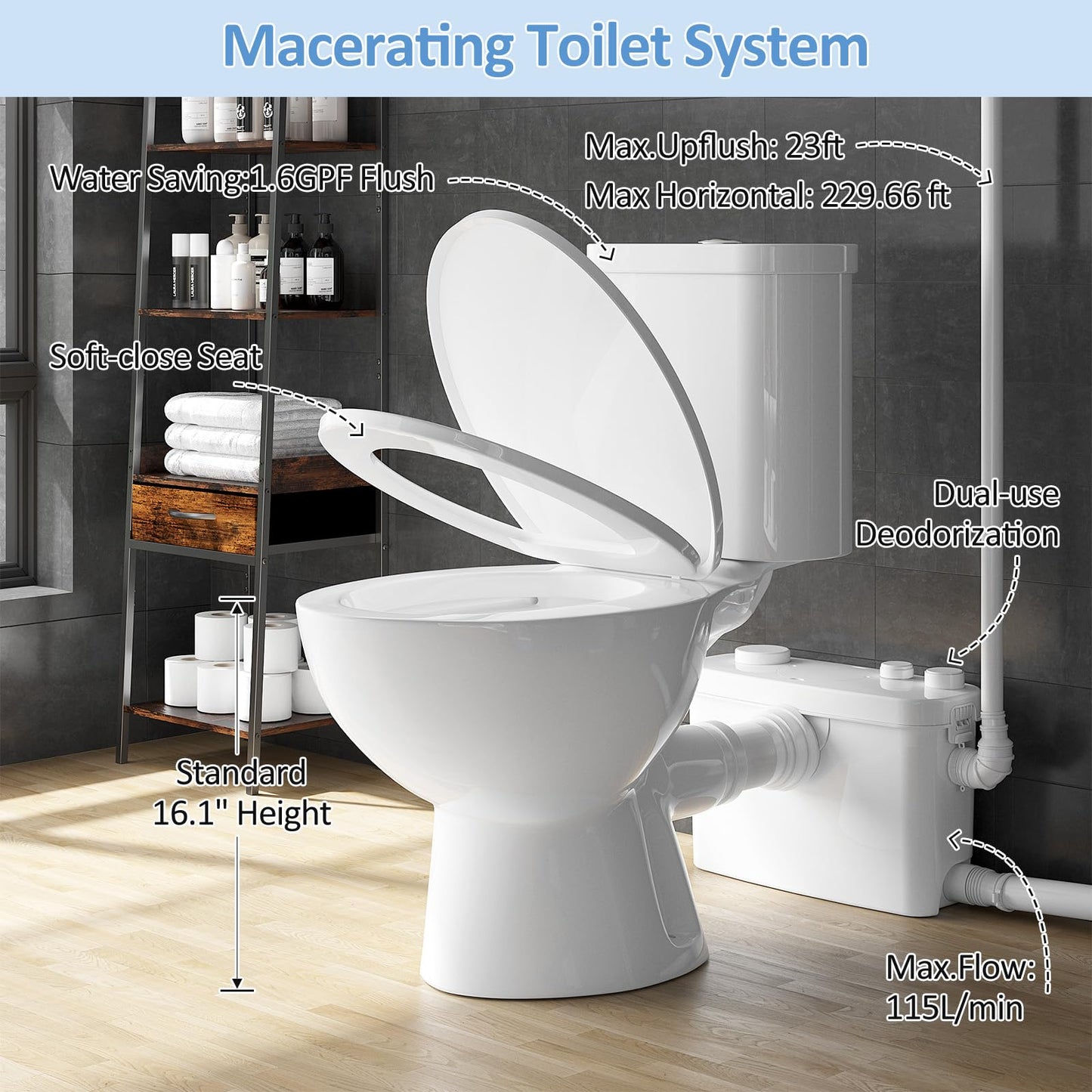 Little Meerkat 500W Upflush Toilet System, Macerating Toilet Kit, Powerful Sewage Pump Toilet, White Ceramic Siphon 1.6GPF Flush Toilet for Bathroom, Basement, Garage, No Plumbing Renovation Needed