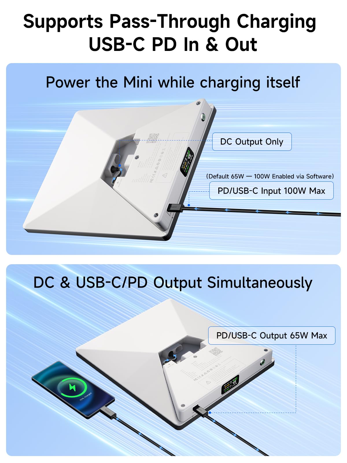 PeakDo LinkPower 1 Starlink Mini Battery Pack 99Wh TSA-Approved Portable Power Station, 4H+ Runtime, Pass-Through Charging, USB-C PD Input/Output, Smart Display & Remote Control for RV,Travel,Off-Grid