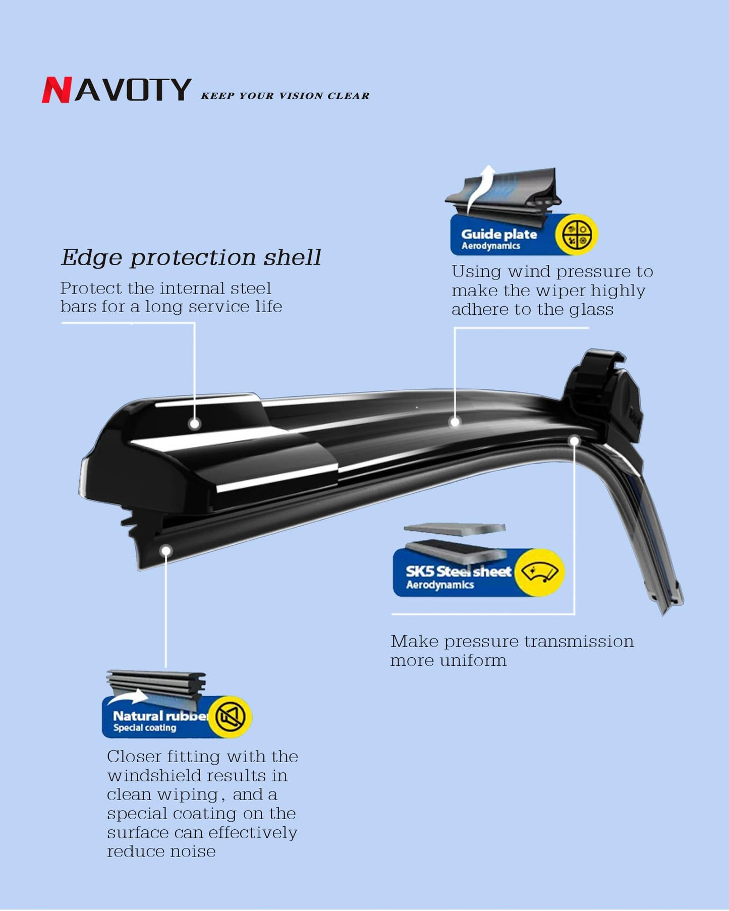 2 Factory Wiper Blades Replacement for 2014-2018 Chevrolet Silverado GMC Sierra Original Equipment Windshield Wiper Blades Set - 22"+22" (Set of 2)