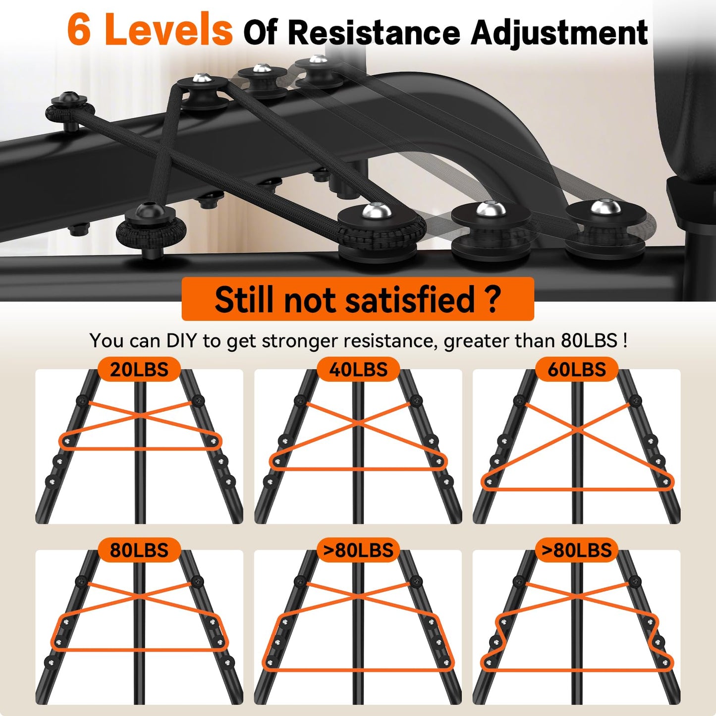 ERGOLIFE Hip Abductor Machine for Home Gym, Adjustable 6 Levels Resistance Inner Thigh Exercise Equipment, Glute Training Machine for Women/Sedentary/Postpartum Recovery