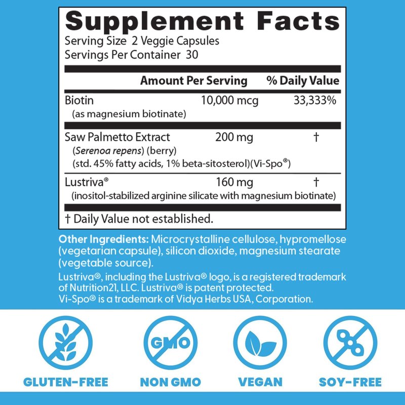 High Absorption Hair & Skin Complex, Clinically Shown to Grow Thicker, Healthier Hair in 3 Weeks, Supports Hair Growth & Skin Health, Non-GMO, Gluten Free, Soy Free, Vegan, 60 Veggie Capsules