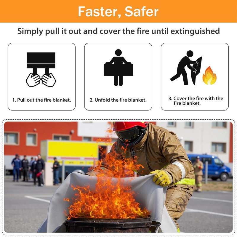 KANHIRO Fire Blanket Emergency for Home Kitchen - Fiberglass Fire Suppression Blanket Great for School, Fireplace, Grill, Car, Office, Warehouse (2 Pack, 39 in X 39 in)