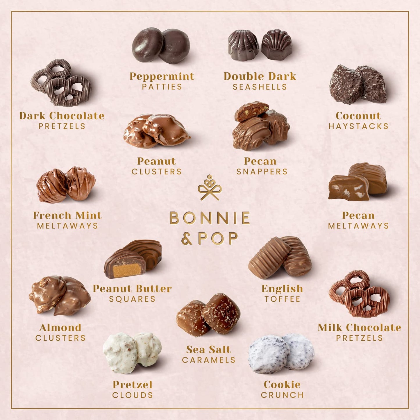 Birthday Food Gift Basket, Happy Birthday Chocolate, Birthday Gift Box, Food Birthday Gifts for Women and Men, Birthday Treats, Prime Snack Gift Arrangements, Bonnie and Pop