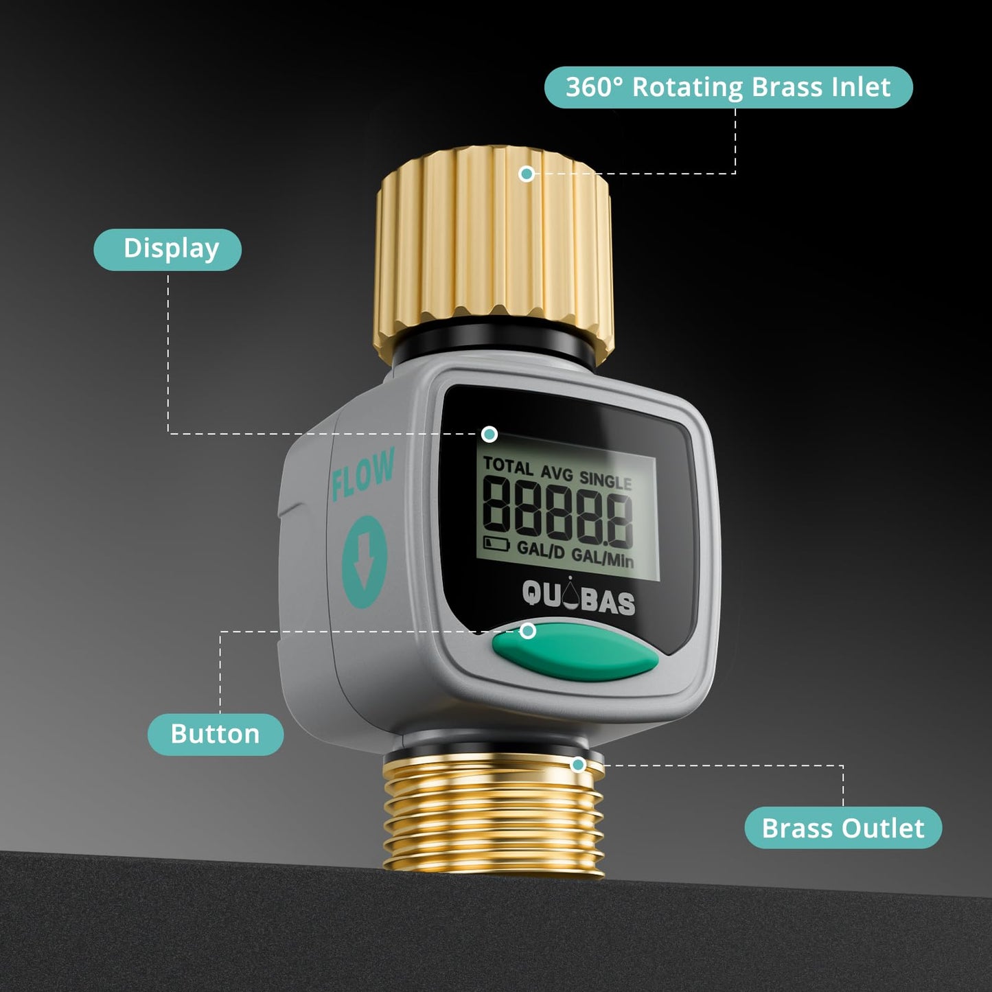 QUOBAS 2 Pack Water Flow Meter with Brass Fittings, Easy-Install Garden Hose Flow Meter for RV, Outdoor Plants, Lawn & Pool, Waterproof Screen, Tracks Gallon/Liter Usage, 4 Modes