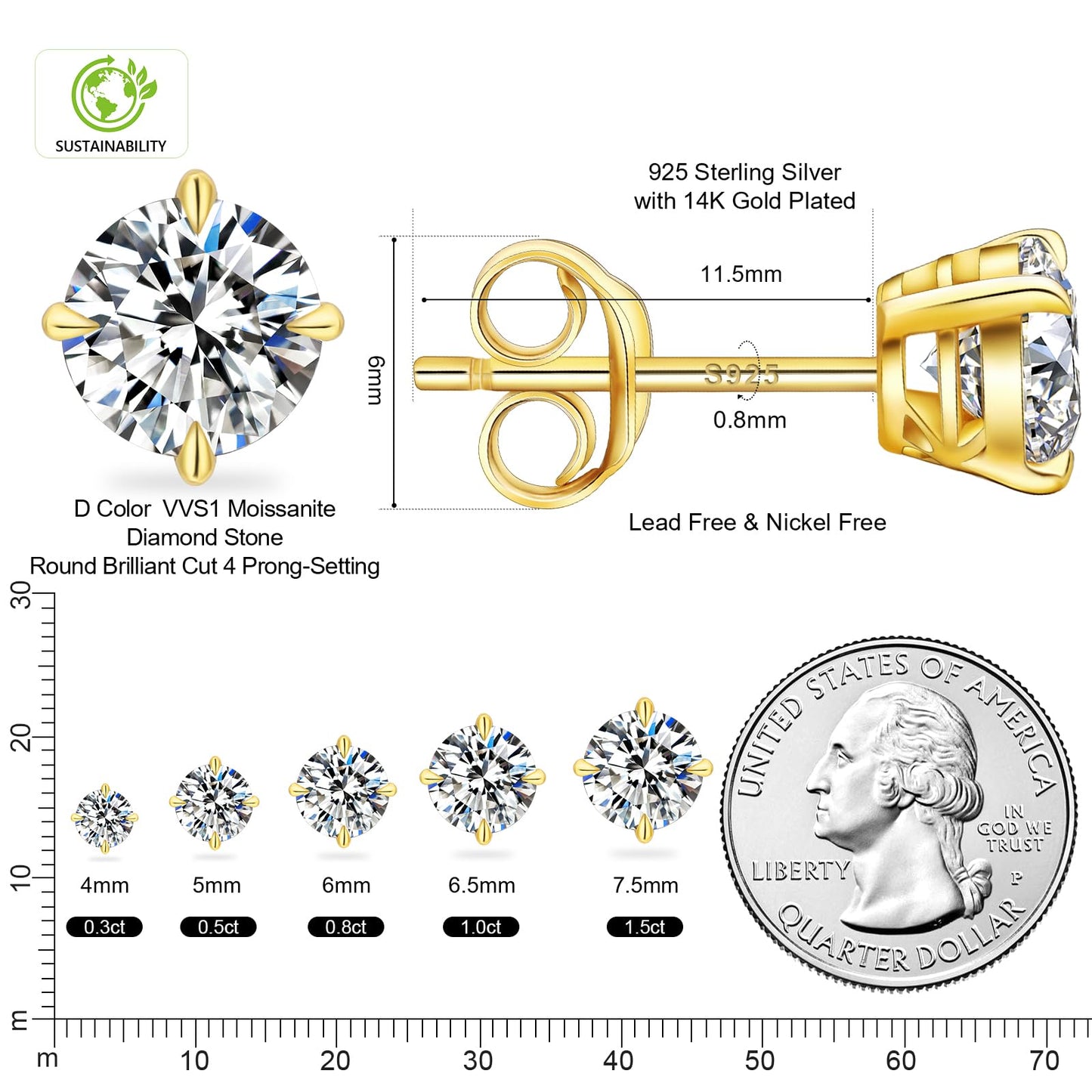KRKC 0.6-3ct Moissanite Stud Earrings, D Color VVS1 Clarity, Lab Created Diamond Stud Earring for Women, 14K Golden Plated S925 Sterling Silver Earrings Friction Back for Women, Hypoallergenic,Mothers Day Gift Box