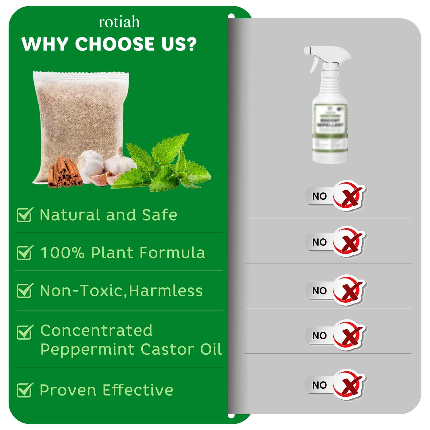 Pest Rodent Repellent Pouches, Peppermint Oil for Mouse, Roach, Ant, Spider, Squirrel, Mice, Rats, Pest Control Indoor Outdoor, Natural Mouse Deterrent Replace Traps Poison Family Pet Safe,10 Pack