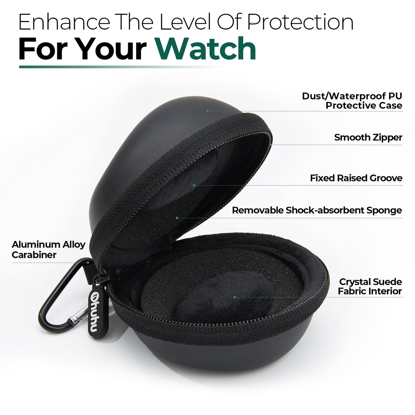 Ohuhu Travel Watch Case for Men Women - 2 Pack Portable Single Watch Storage Organizer with 56mm Heightened Design Fits Wristwatches & Smartwatches Ideal Gift for Father's Day Christmas Birthday