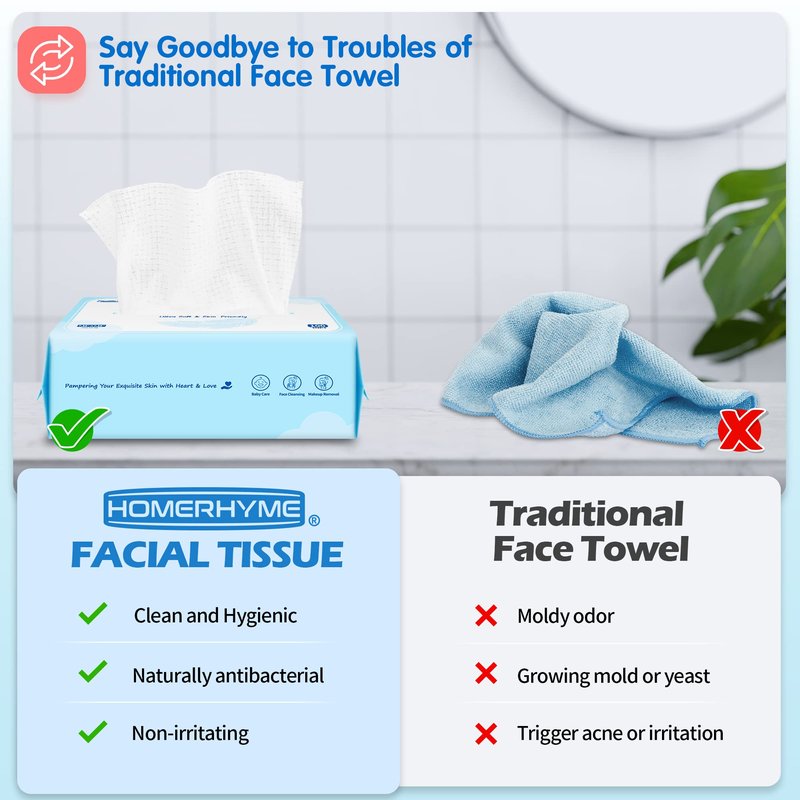HOMERHYME Face Towels, 600 Count Disposable Biodegradable Face Towel, Lint- free Makeup Remover Dry Wipes, Multi-Purpose Face Washcloths for Washing Face, Sensitive Skin & Travel