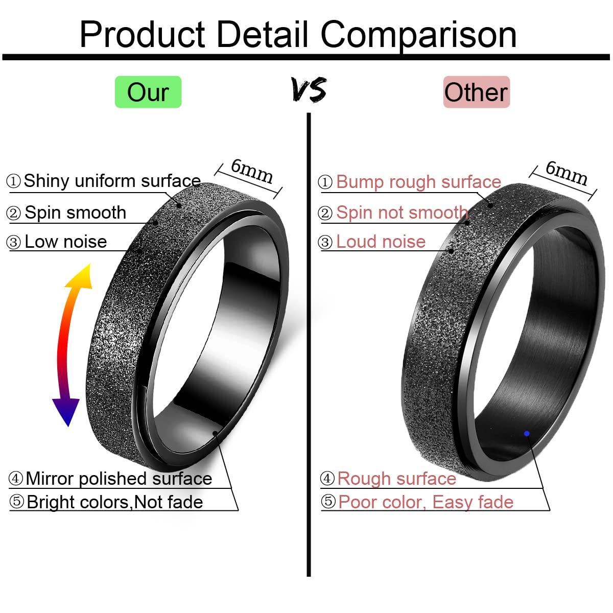 Anxiety Ring for Women Fidget Spinner Ring Fidget Toys Adults Titanium Stainless Steel Thumb Ring 6mm Wide Black Size 7