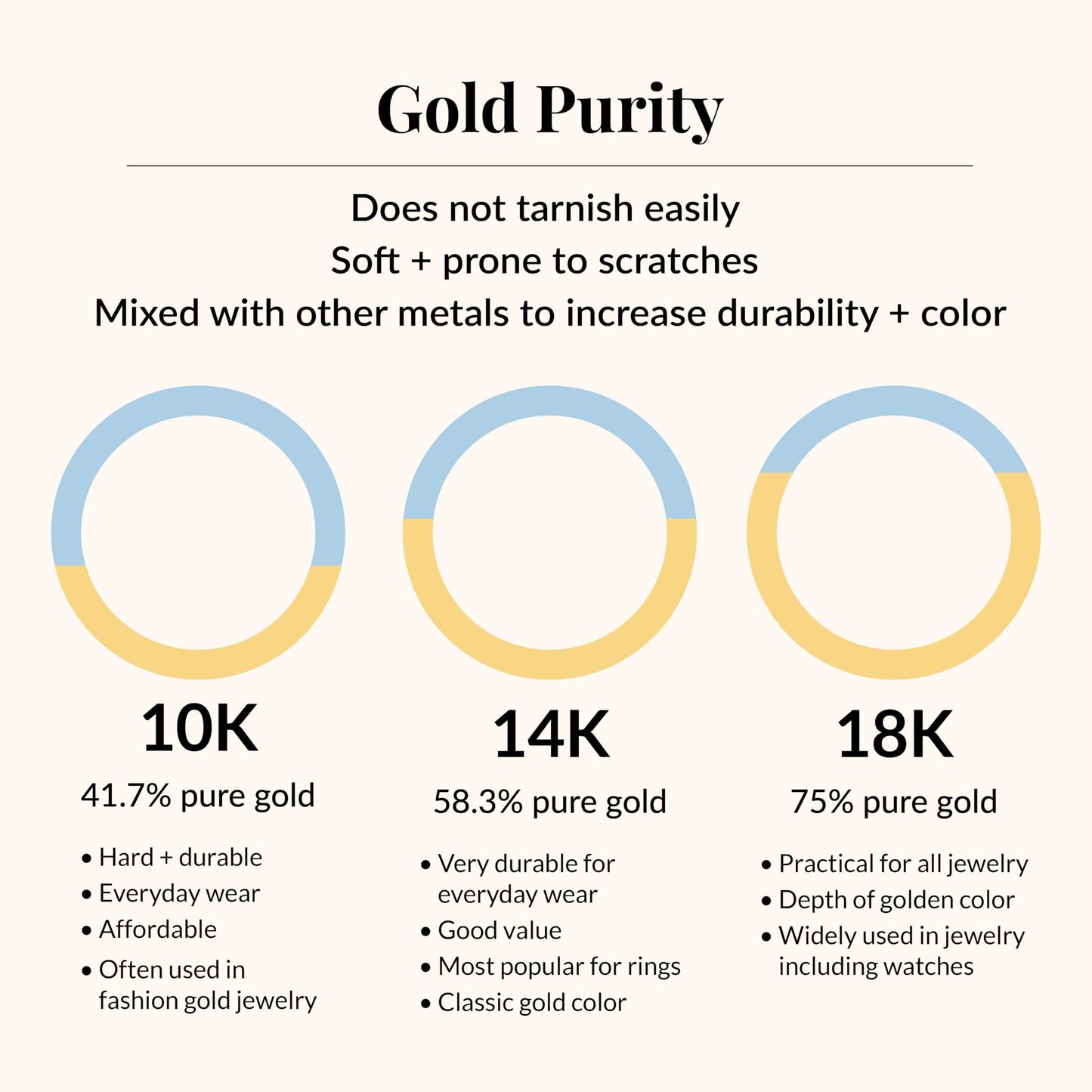 JTV 10K White Gold, Yellow Gold or Rose Gold 2mm Textured Band Ring - Elegant and Durable Wedding Band for Men and Women (White Gold, 11)