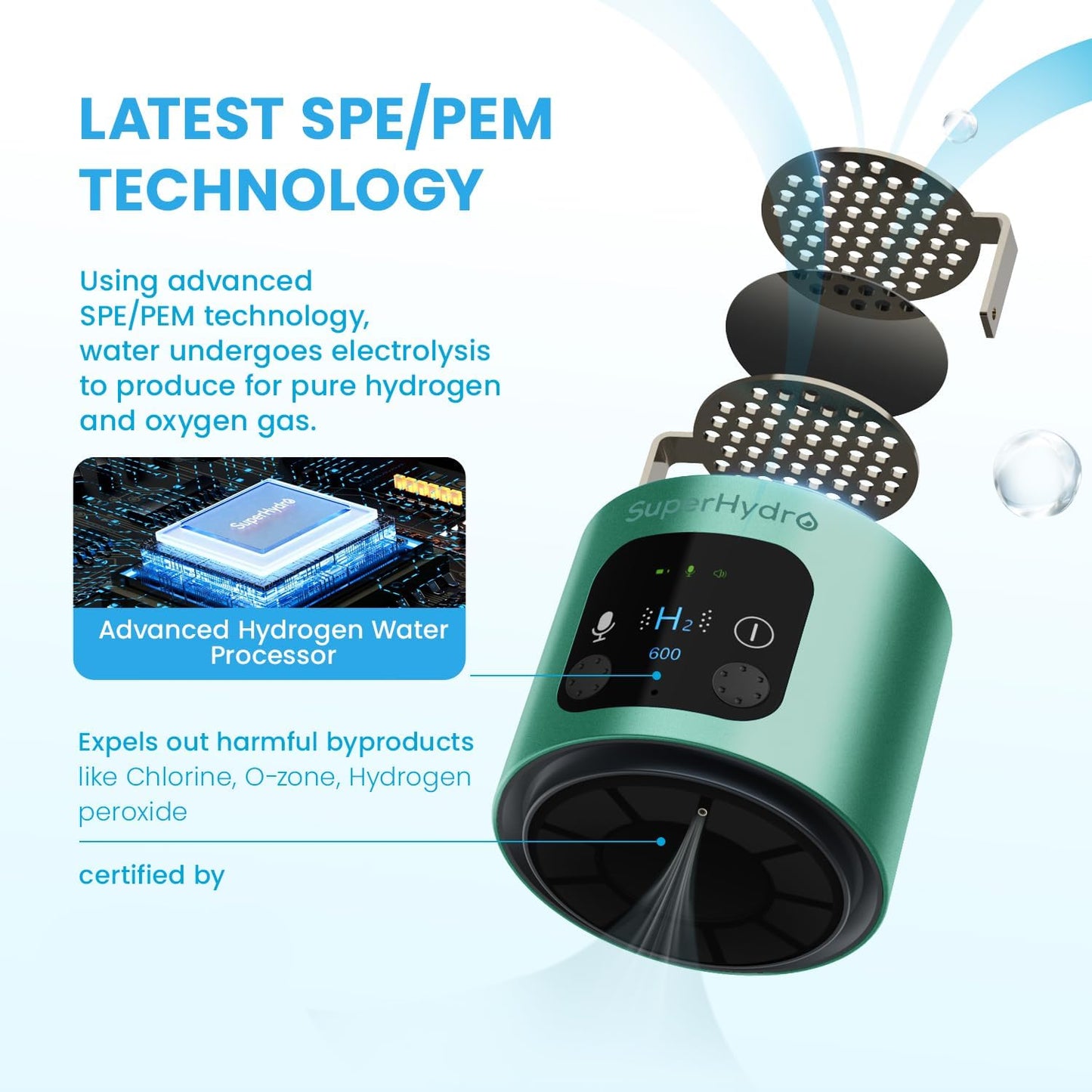 Hydrogen Water Bottle Generator - Up to 6+ PPM Concentration - SPE/PEM Technology - Water Ionizer Machine Suitable for Travel, Daily and Office Drinking - 12oz (Green)
