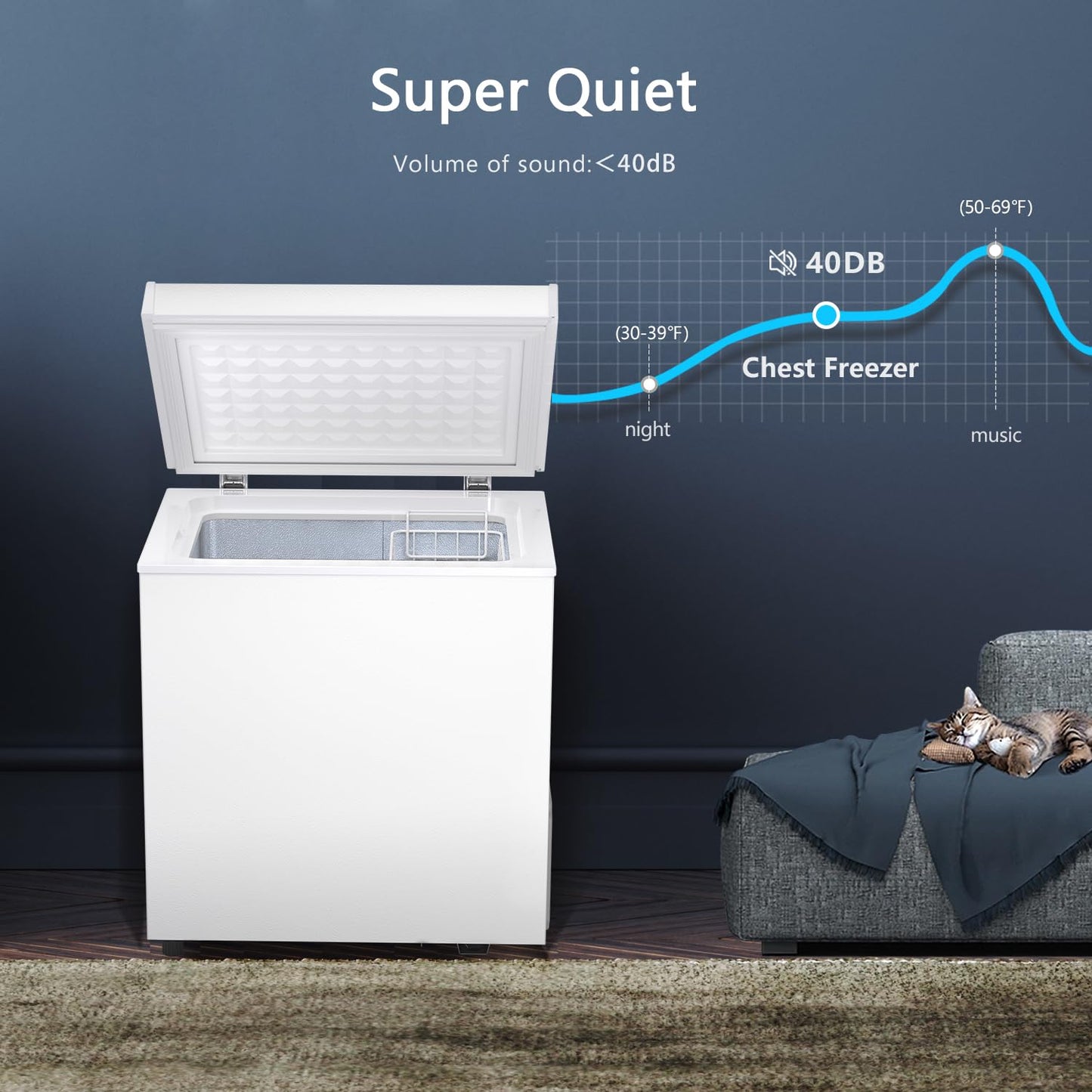 R.W.FLAME Chest Freezer 1.8 Cubic Feet, Small Mini Deep Freezer, Adjustable Temperature, Energy Saving, Top Open Door Deep Freezer, White