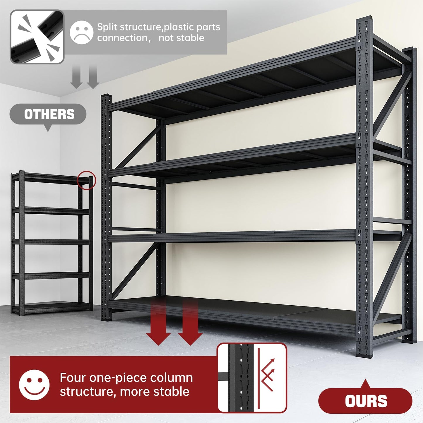 RAVIGIN 7000LBS Storage Shelves,79" W Garage Shelving Heavy Duty Metal Adjustable Garage Shelves, Shelving Units Industrial Shelving for Warehouse,79" W x 24" D x 79" H,Black