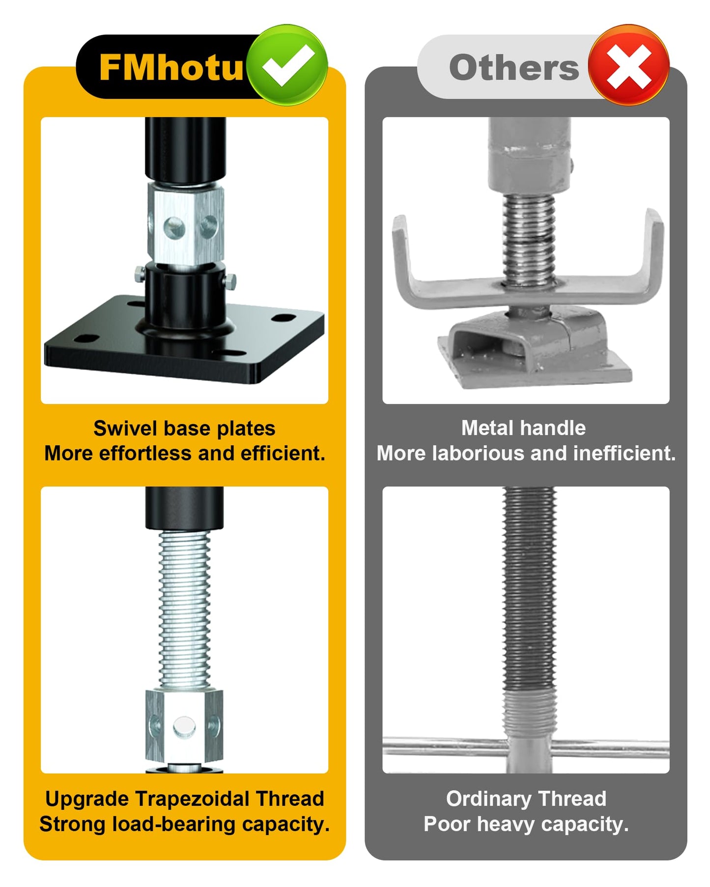 FMhotu Screw Jack Post Kit, 4" x 4" Adjustable Shore Jack & Purlin Splicer, 66000 lbs Max Load Capacity, Temporary House Pole for Leveling, Lifting Floor Crawlspace Basement Shore Beam