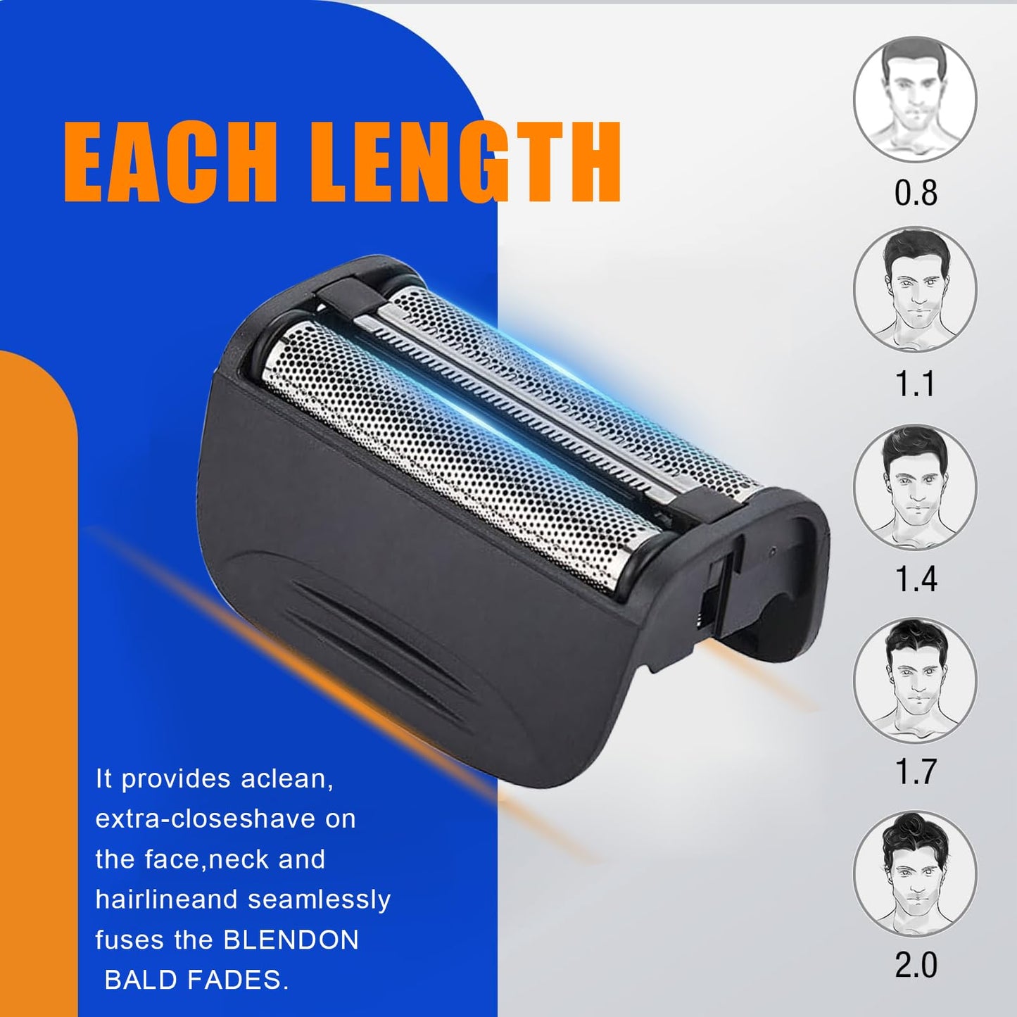 Shaver Replacement Head Compatible with Remington Foil Shaver PF7400, PF7500, and PF7600 Models (Black(3PCS))