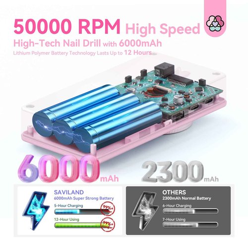 SAVILAND 50000RPM Electric Nail Drill Professional: Rechargeable Portable Efile Nail Drill Kit Strong-Power Nail File Electric 2 Ceramic Bit 11 Drill Bits for Nail Tech Fast Remove Acrylic Nail Salon