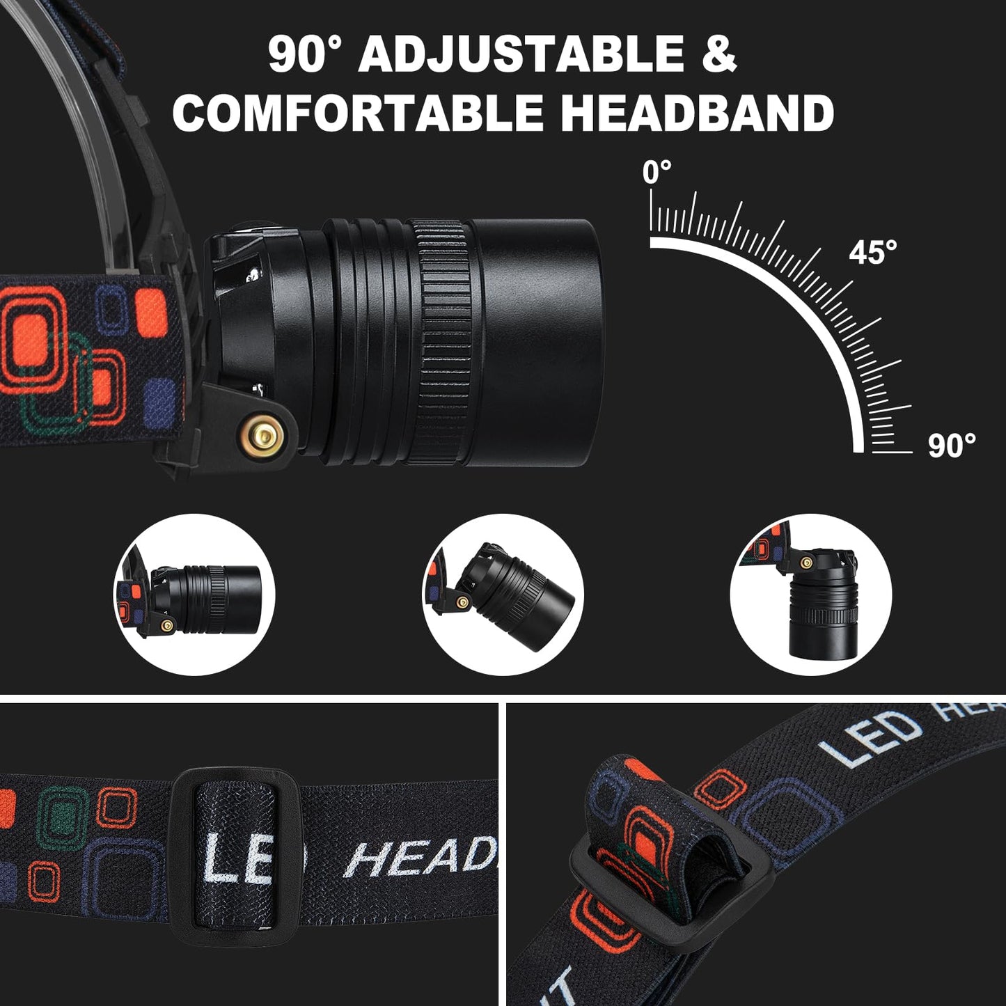 Rechargeable Headlamp 2Pack, 99000 Lumens Super Bright LED Head Lamp with 3 Modes, 90° Adjustable Head Lights for Forehead, 45H Long Runtime & IPX6 Waterproof HeadLamps for Camping Hunting Hiking