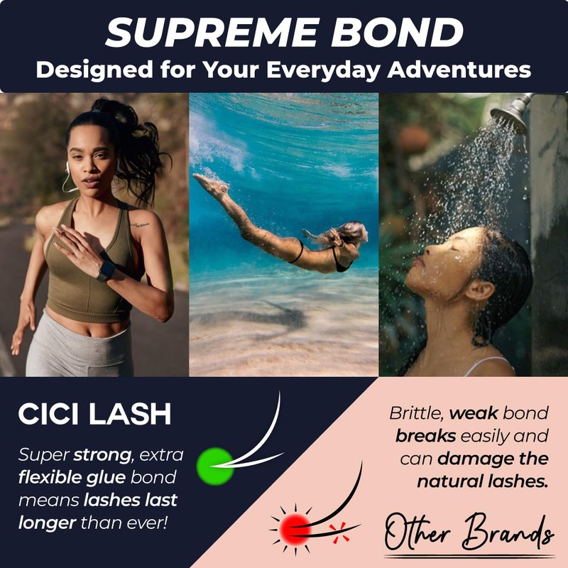 Elite Power Eyelash Extension Glue & Remover Gel | 8 Week Retention, 1-2 Second Drying Time | Deep Black Color | Latex Free | Super Fast Professional Removal | Easy to Control | Professional Lash Supp