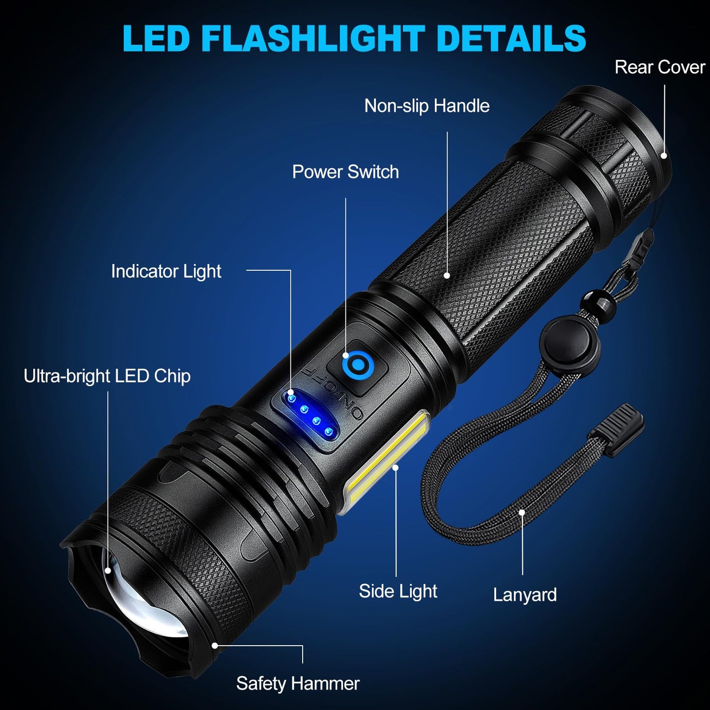 Alicegirl Rechargeable Flashlights High Lumens, 99000LM Super Bright Flashlight, Adjustable Powerful Flash Light with 8 Modes & COB Light, Waterproof Handheld Flashlight for Home Camping
