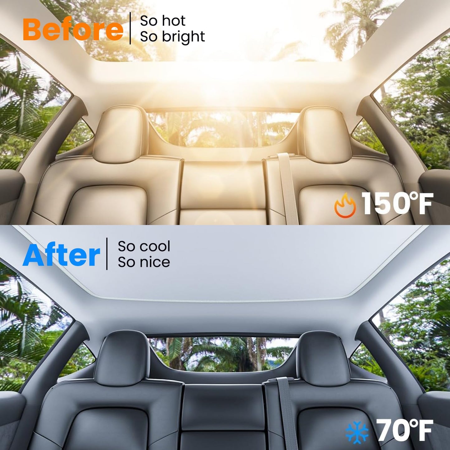 Electric Sunshade Roof for Tesla Model Y, Retractable Sunshade Roof Heat Insulation Glass Roof for Tesla Model Y 2019~2024, 5 Layer 99.9% UV Protection, Interior Gray Hidden Wires