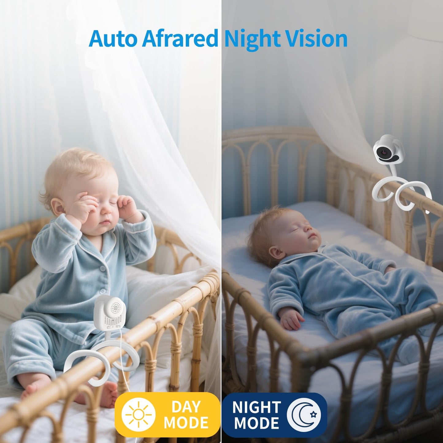 VIZOLINK Baby Monitor with Camera and Audio, 2.8" Video Baby Monitor with Secure Transmission No WiFi, Night Vision, Temperature Sensor, Two-Way Talk, Al Off-Lens Detection, Feeding Reminder