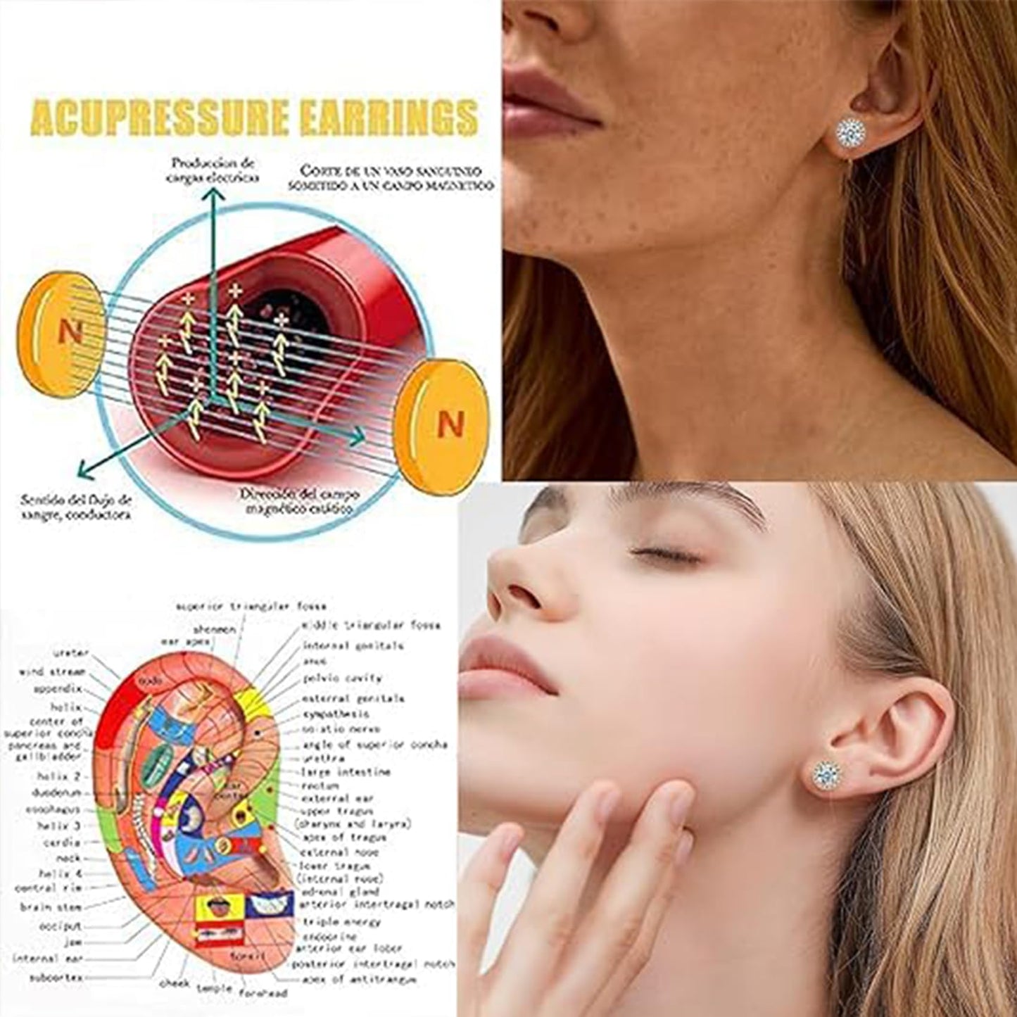 Lymphvity Germanium Earrings for Women Lymphatic Drainage Earrings Lymphatic Therapy Earring Lymph Detox Earring Sparkly CZ Stud (Gold Silver)