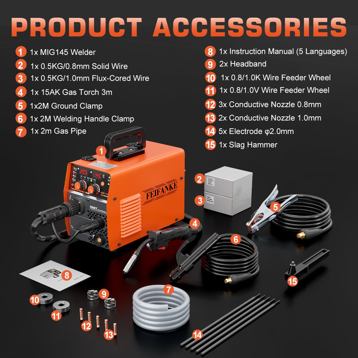 145A MIG Welder 110V, Gas MIG/Flux Core Gasless MIG/MMA Stick/Lift TIG, 4-in-1 Multi-Process Welding Machine with Synergic Control, Wire Feed Welder with IGBT Inverter & Complete Kit