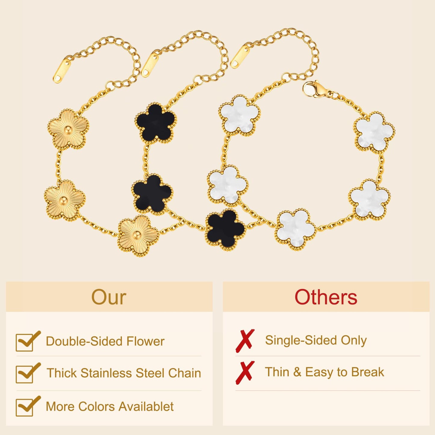 Eclatienne Four Leaf Clover Bracelet Set for Women – 3Pcs 18K Gold Plated Lucky Charm Bracelets, Adjustable 4 Leaf Clover Jewelry Gift (White, Black & Gold)