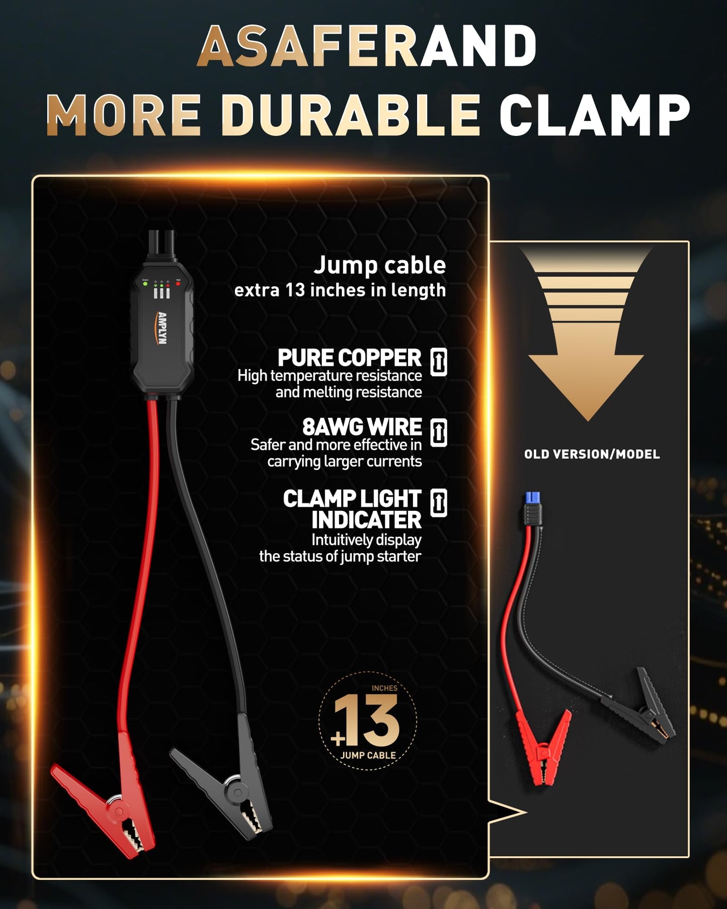 Amplyn Car Jump Starter with 65W Quick Charger 24000mAh Battery Pack,12V Car Battery Jumper Starter Portable,LED Display,All Gas 12L Diesel Engine Booster,Jump Box with LED Light,Jump Cable