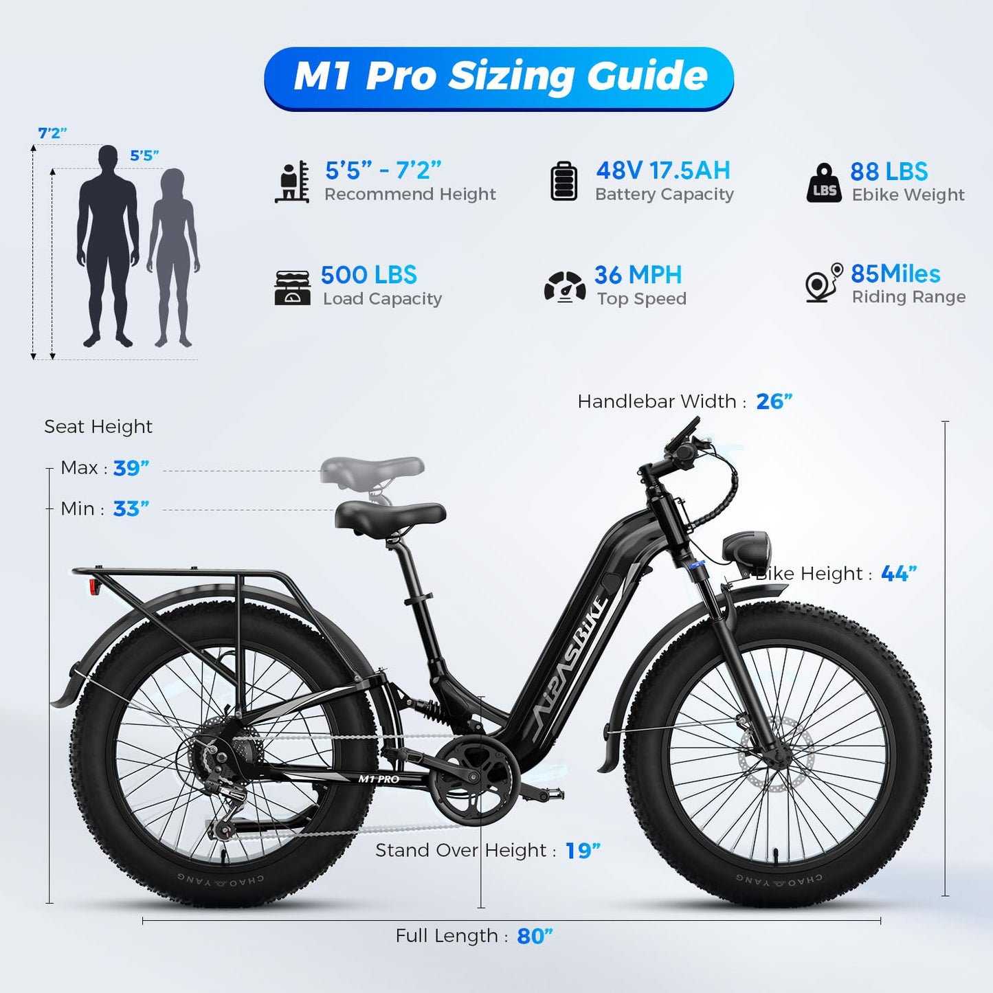 M1 Electric Bike for Adults with 1800W Peak Motor, 26'' x 4.0'' Fat Tire Electric Bike, 48V 17.5Ah Battery, 85 Miles Electric Mountain Bike, 36MPH 7 Speed Electric Bicycle with Front and Rear Baskets