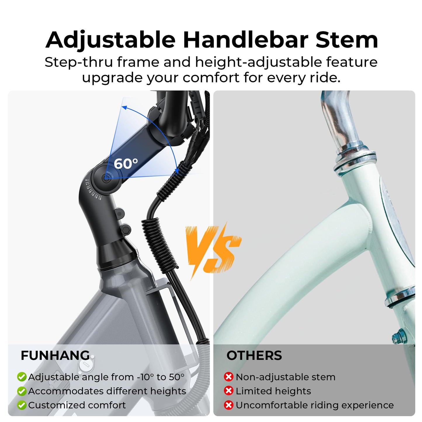 Funhang Electric Bike for Adults, 1000W Peak Ebike, 50Miles 21.7MPH Step Thru Electric Bicycle, 26" Commuter E Bikes with 48V Built-in Removable Battery, Adjustable Stem, 7-Speed, UL 2849 Certified