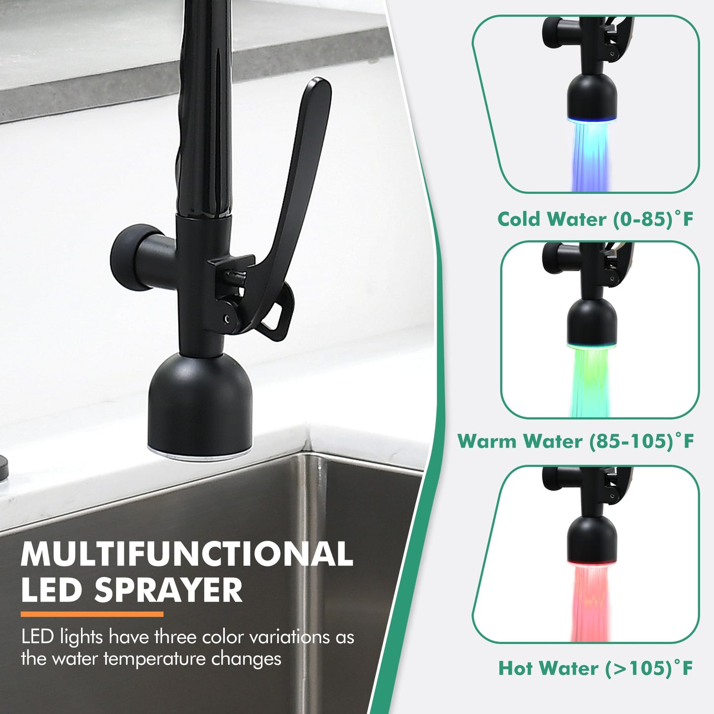 GIMILI Kitchen Faucet with LED Single Handle Kitchen Sink Faucet with Pull Down Sprayer Commercial Double-Headed Stainless Steel Kitchen Faucets Sink with Deck Plate Matte Black